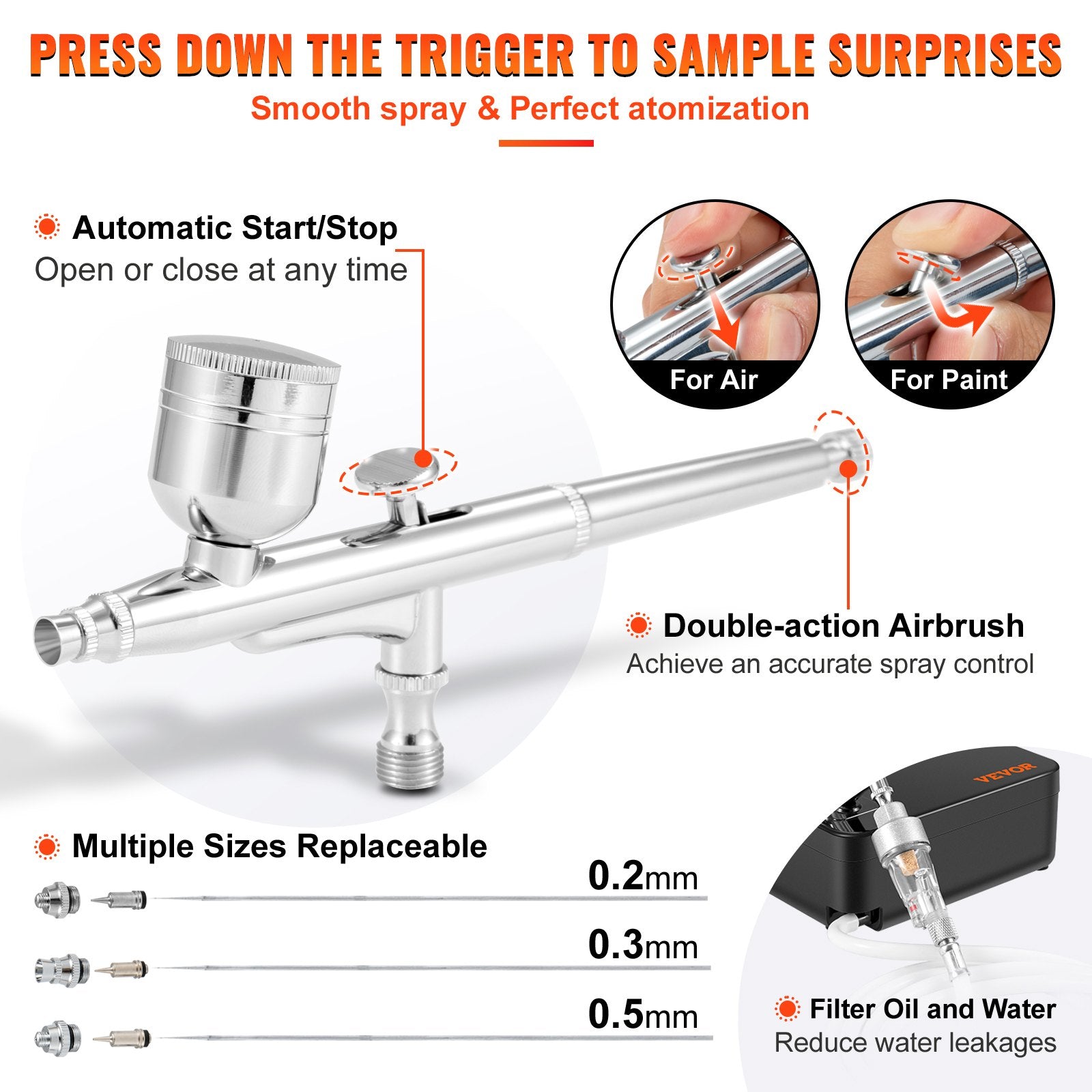 Portable Airbrush Kit with Compressor, Dual-Action Gravity Feed Airbrush Set