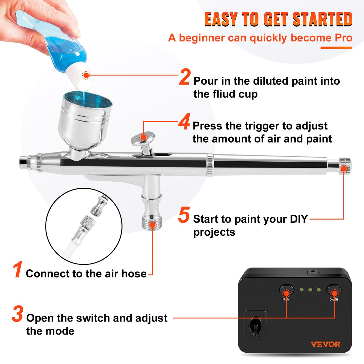 Portable Airbrush Kit with Compressor, Dual-Action Gravity Feed Airbrush Set
