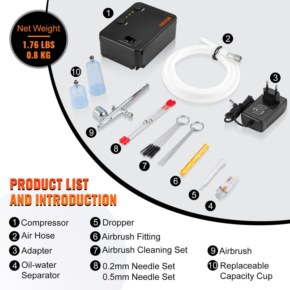 Portable Airbrush Kit with Compressor, Dual-Action Gravity Feed Airbrush Set