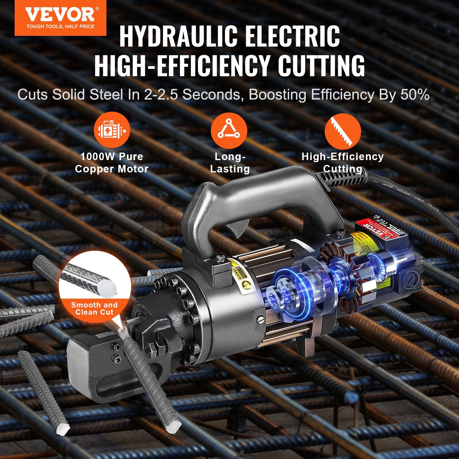 Electric Hydraulic Rebar Cutter 1000W Portable Cut 4-20mm #6 Rebar in 2.5s RC-20