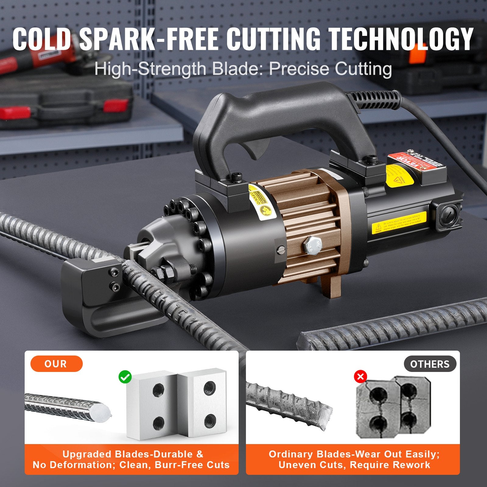 Electric Hydraulic Rebar Cutter 1000W Portable Cut 4-20mm #6 Rebar in 2.5s RC-20