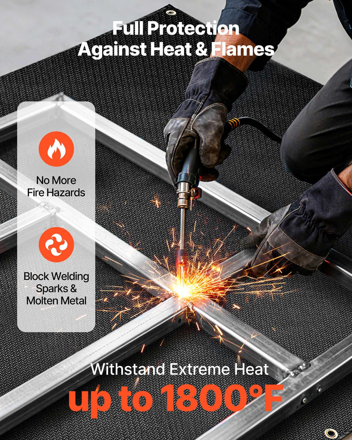 Welding Blanket 1829x2438mm Silicone Fiberglass, Flame Retardant Heat-Resistant