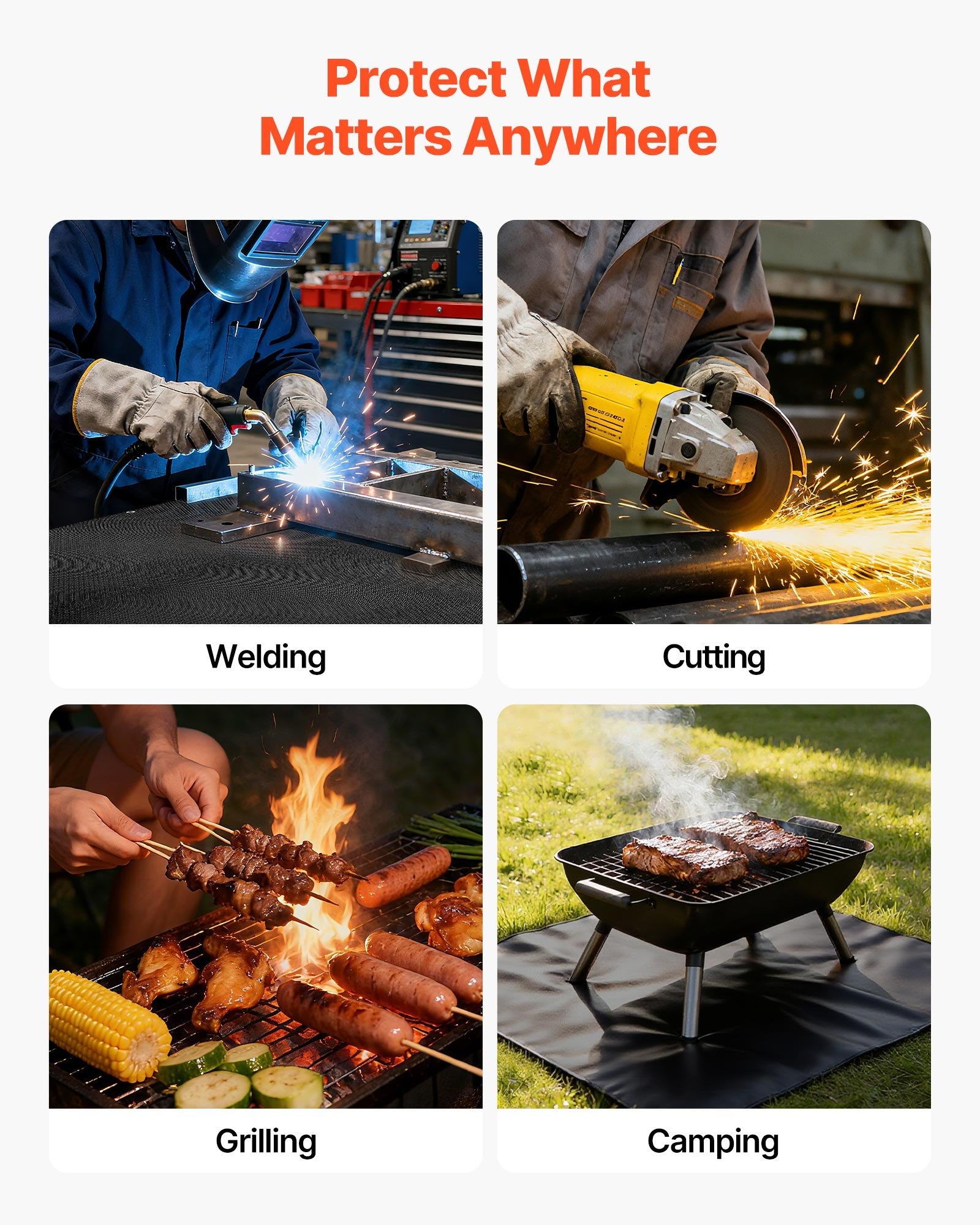 Welding Blanket 1829x2438mm Silicone Fiberglass, Flame Retardant Heat-Resistant