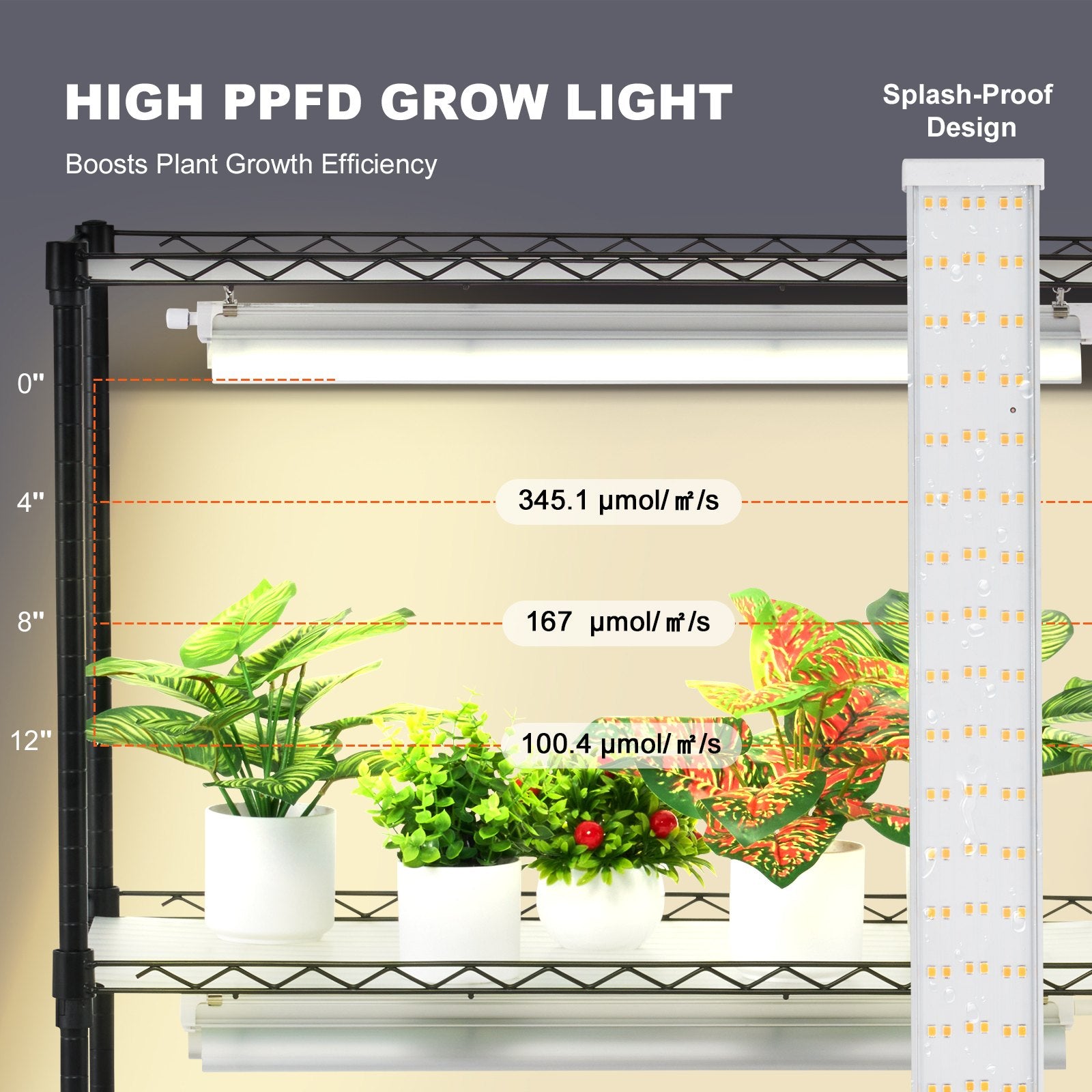 Plant Stand with Grow Light 6-Tier Shelf 150W Full Spectrum Light with Timer