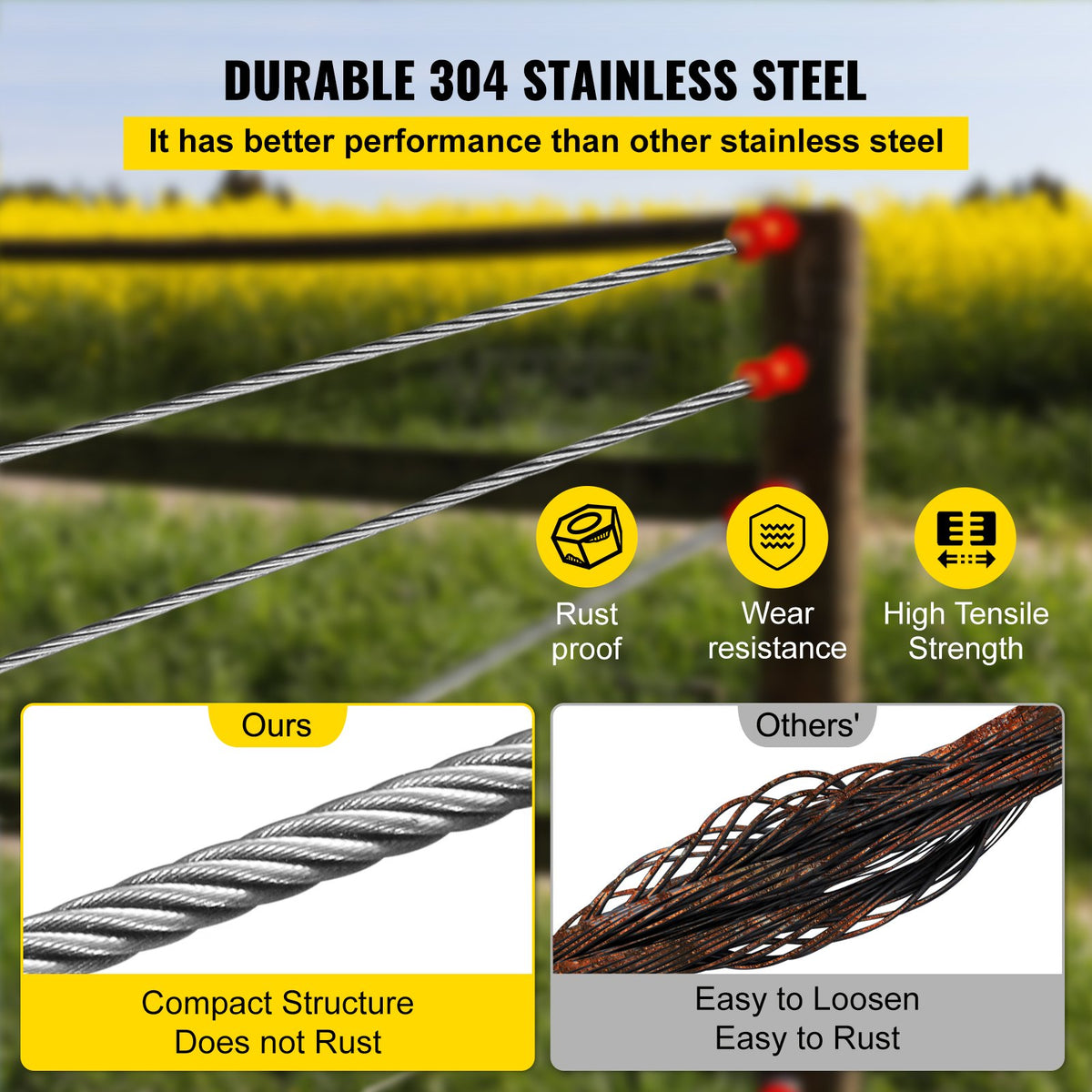 Stainless Steel Cable 6.4mm 61m 7x19 Wire Rope Marine Grade for Deck Rail Fence