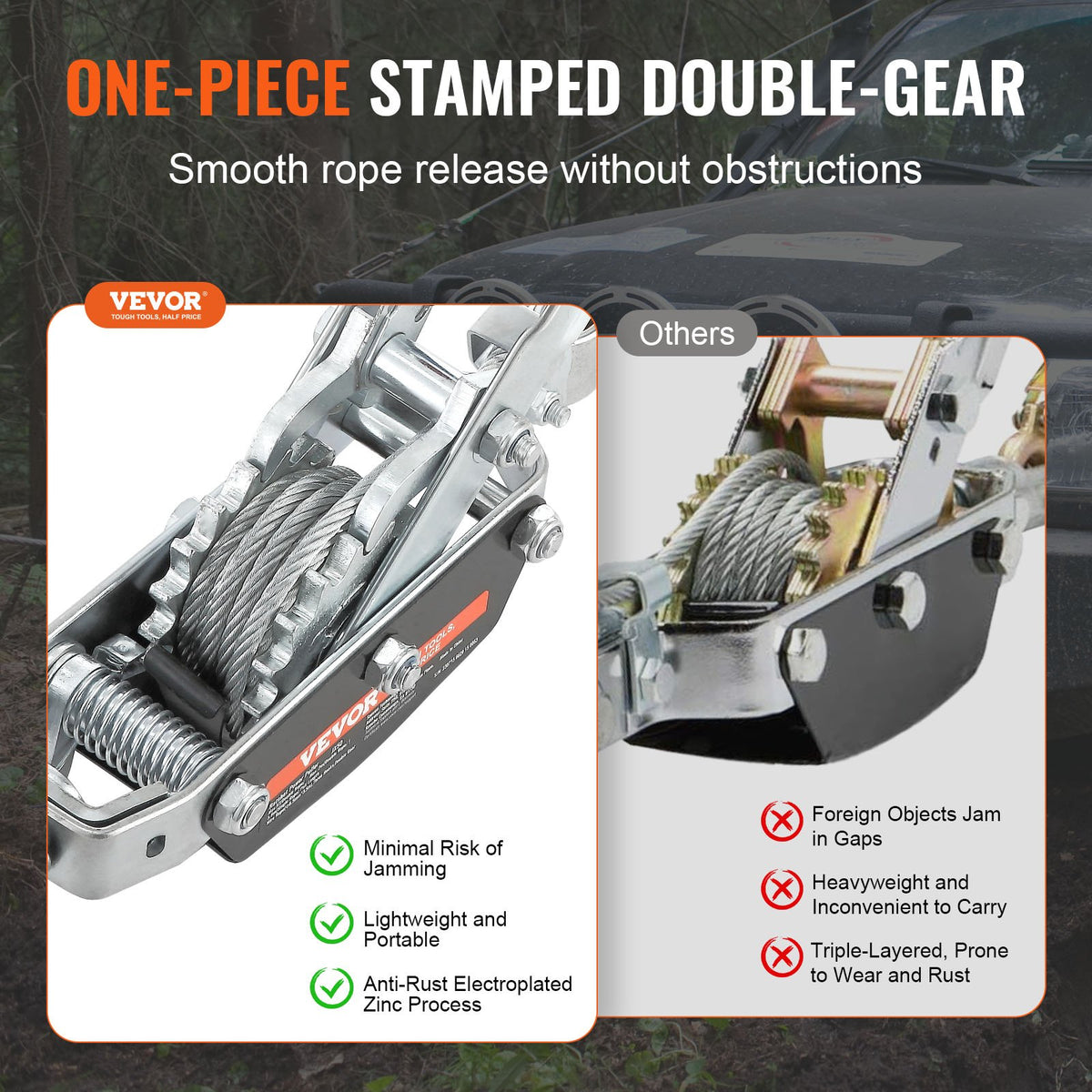 Come Along Winch, Heavy Duty Ratchet Power Puller, 5 Ton, 3.5 m Steel Cable