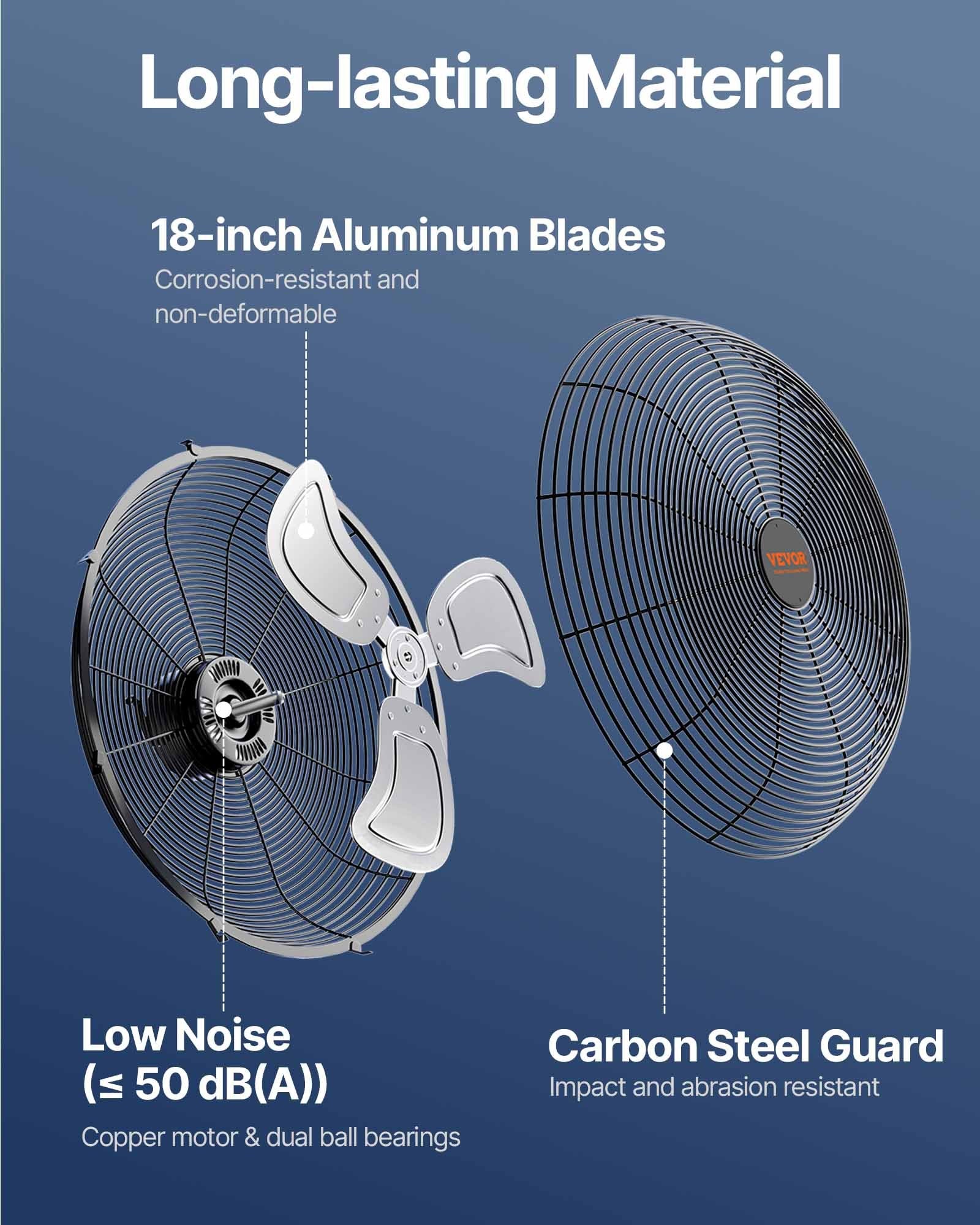 Wall Fan, 57cm Waterproof 3-Speed Commercial Residential Fan 4150CFM Black