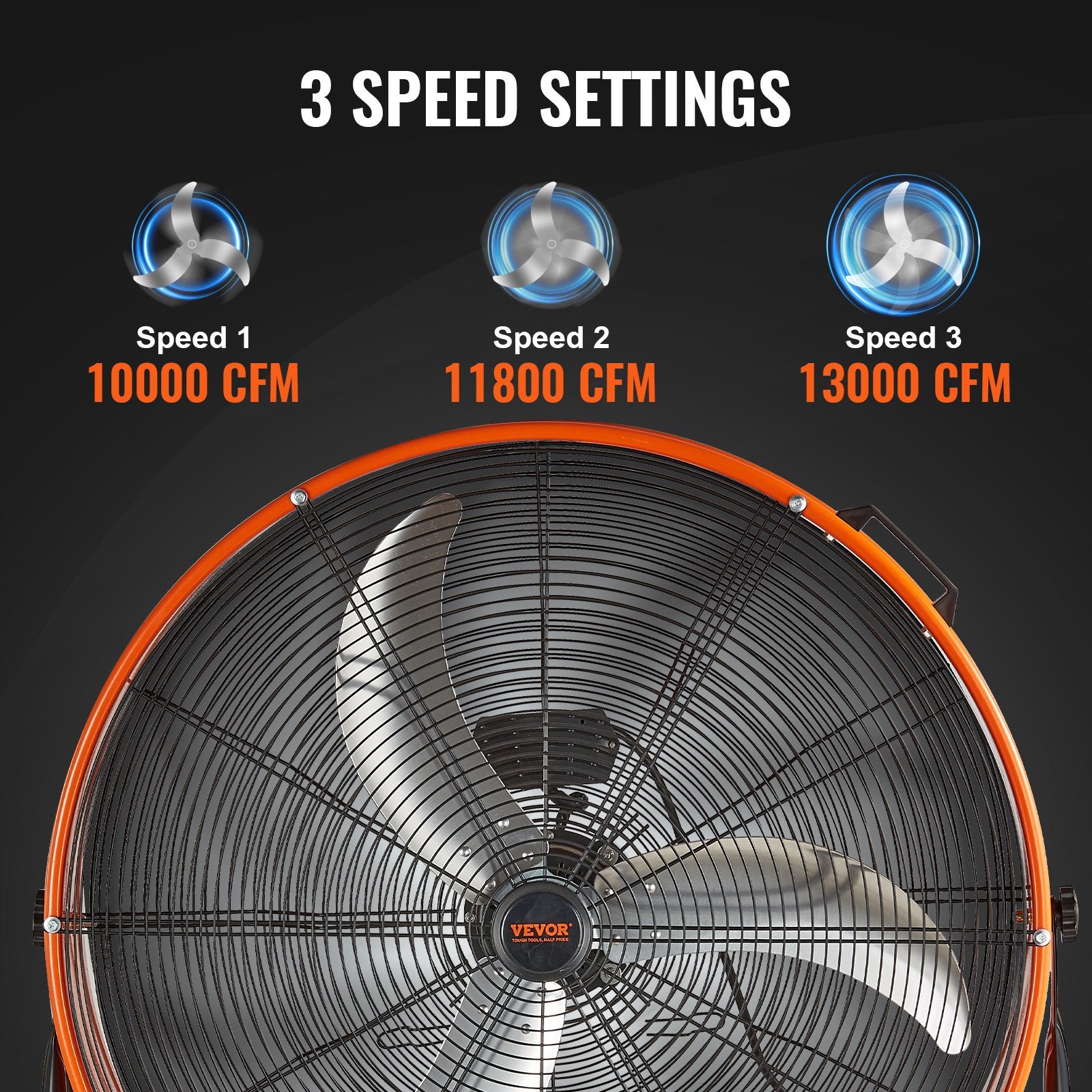 Drum Fan, 30 Inch High Velocity Industrial Floor Fan 3-Speed 13000CFM Adjustable
