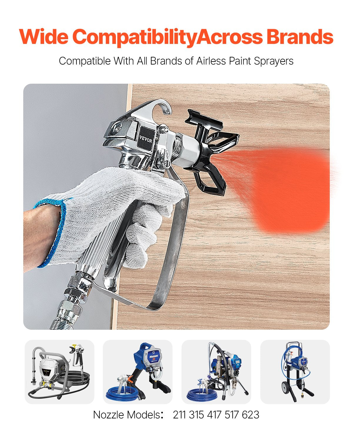 Airless Paint Spray Gun 3600PSI High Pressure with 5 Tips Swivel Joint Kit