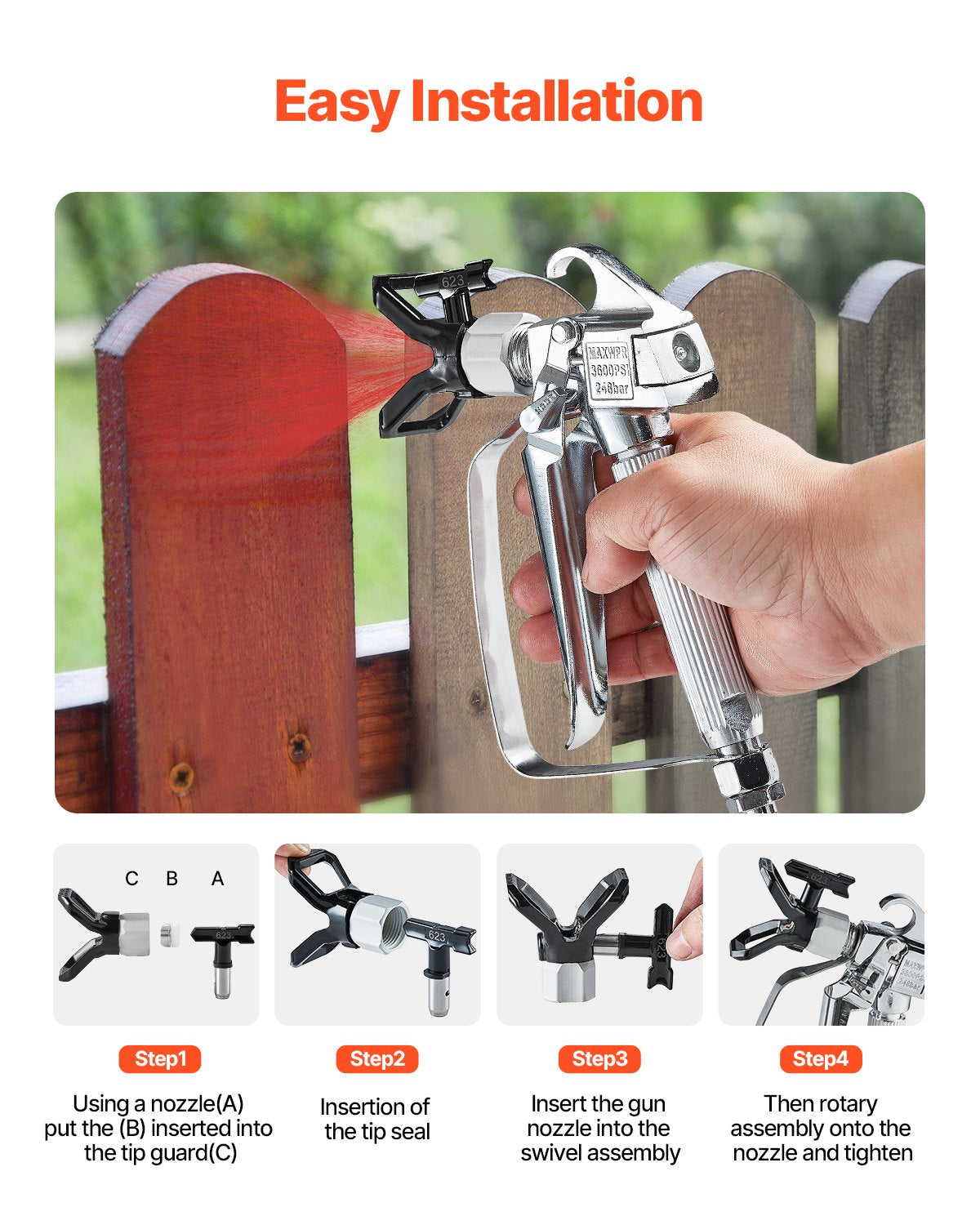 Airless Paint Spray Gun 3600PSI High Pressure with 5 Tips Swivel Joint Kit