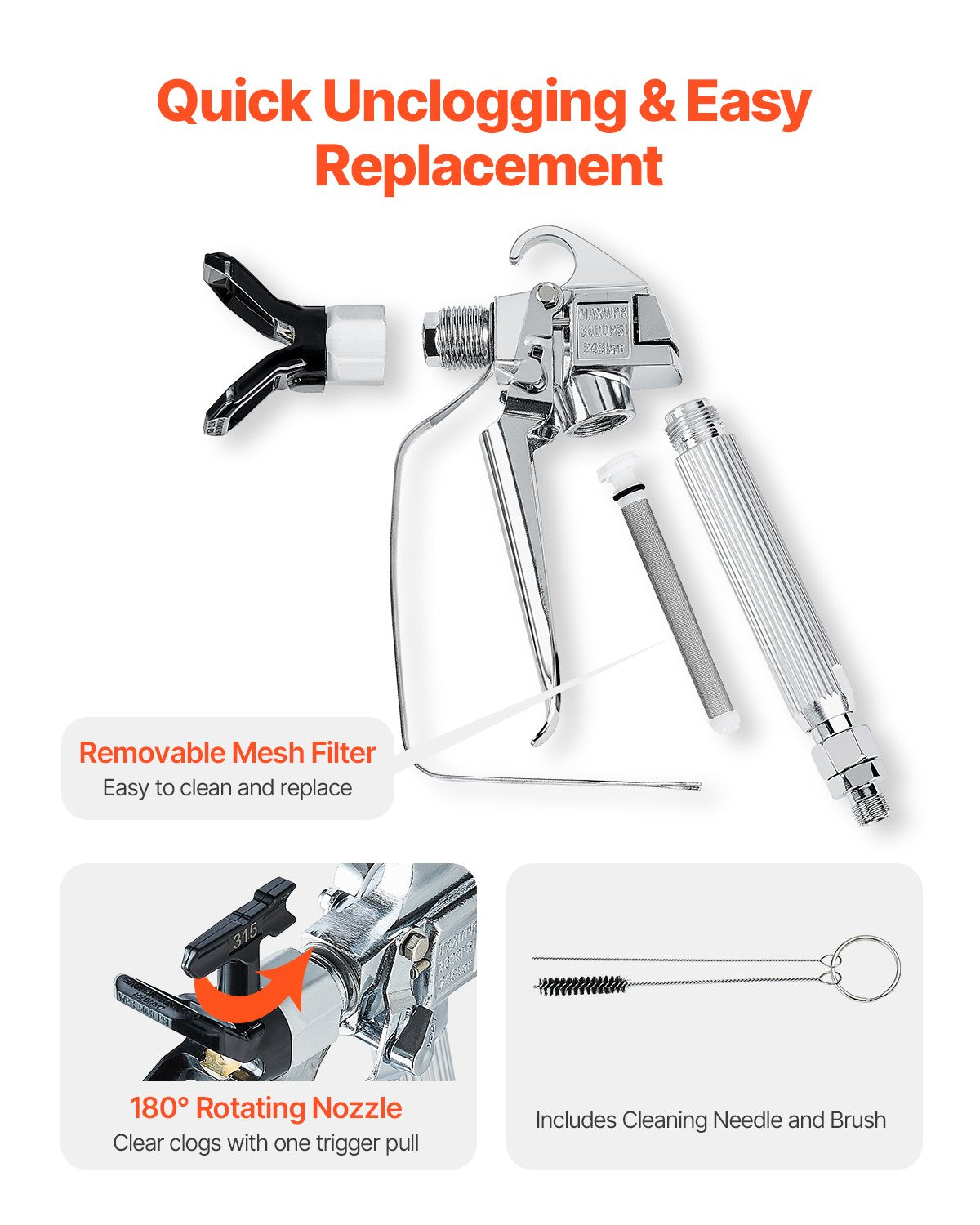 Airless Paint Spray Gun 3600PSI High Pressure with 5 Tips Swivel Joint Kit