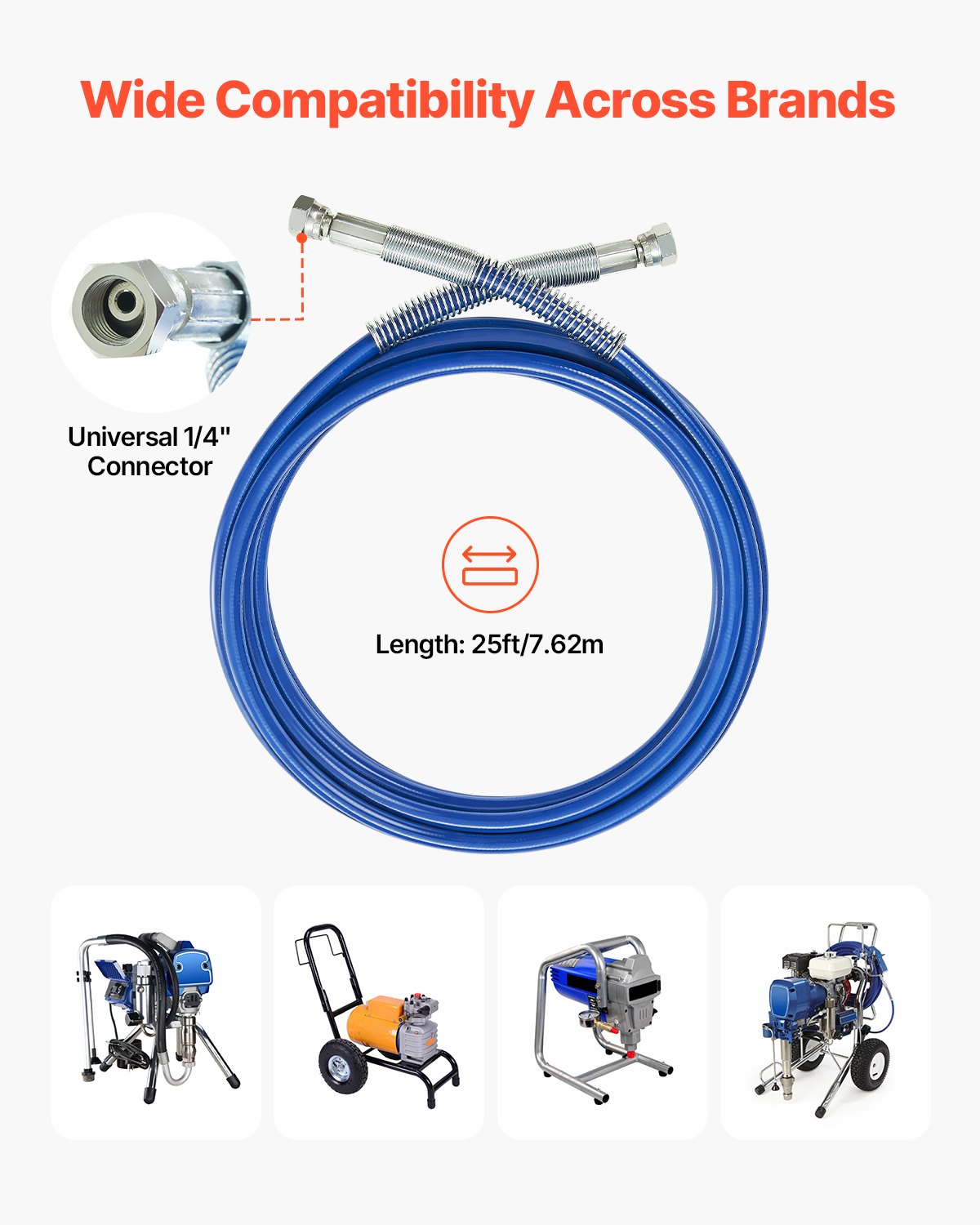 Airless Paint Sprayer Hose, 1/4 in High Pressure 4350 PSI Reinforced 25ft