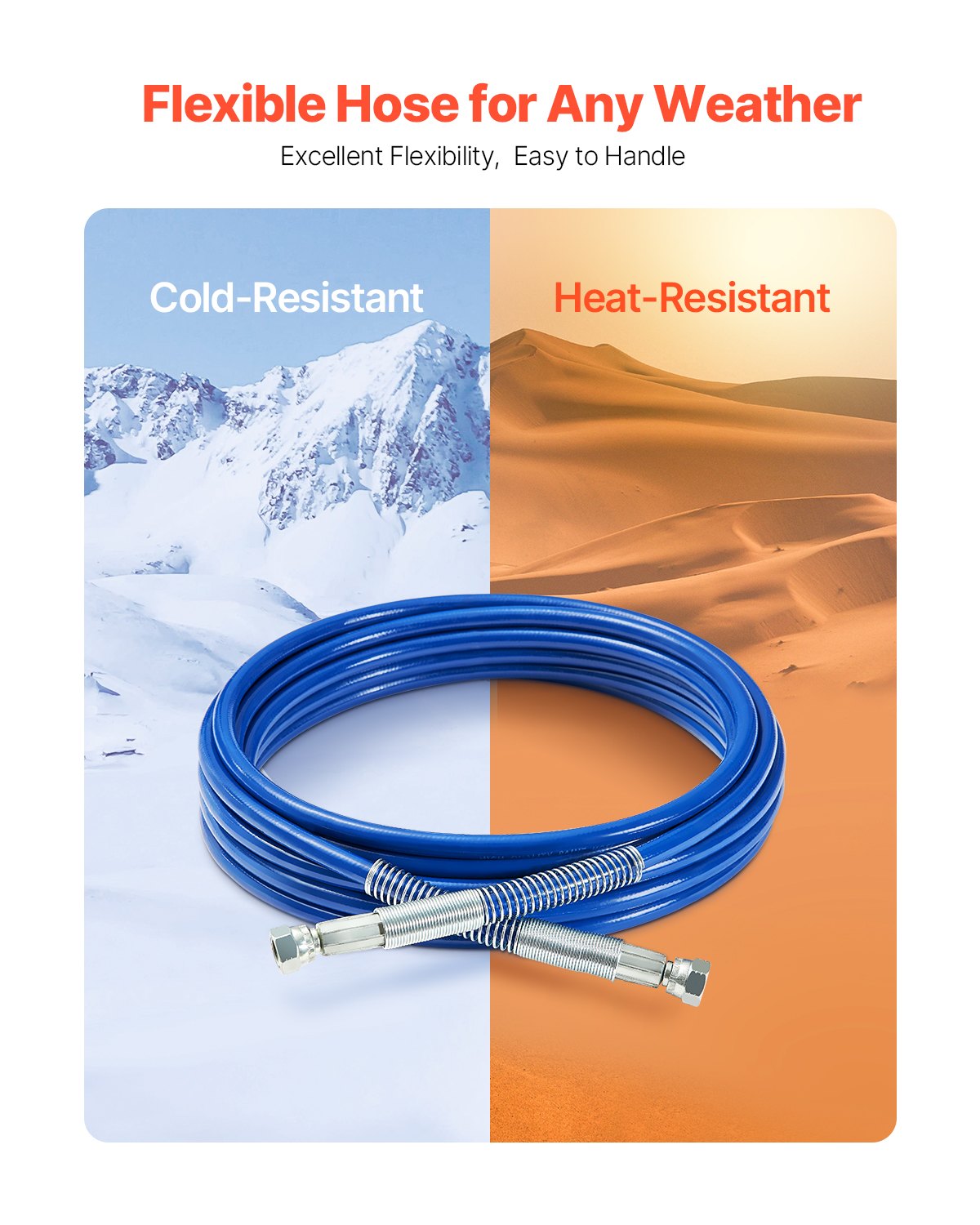 Airless Paint Sprayer Hose, 1/4 in High Pressure 4350 PSI Reinforced 25ft