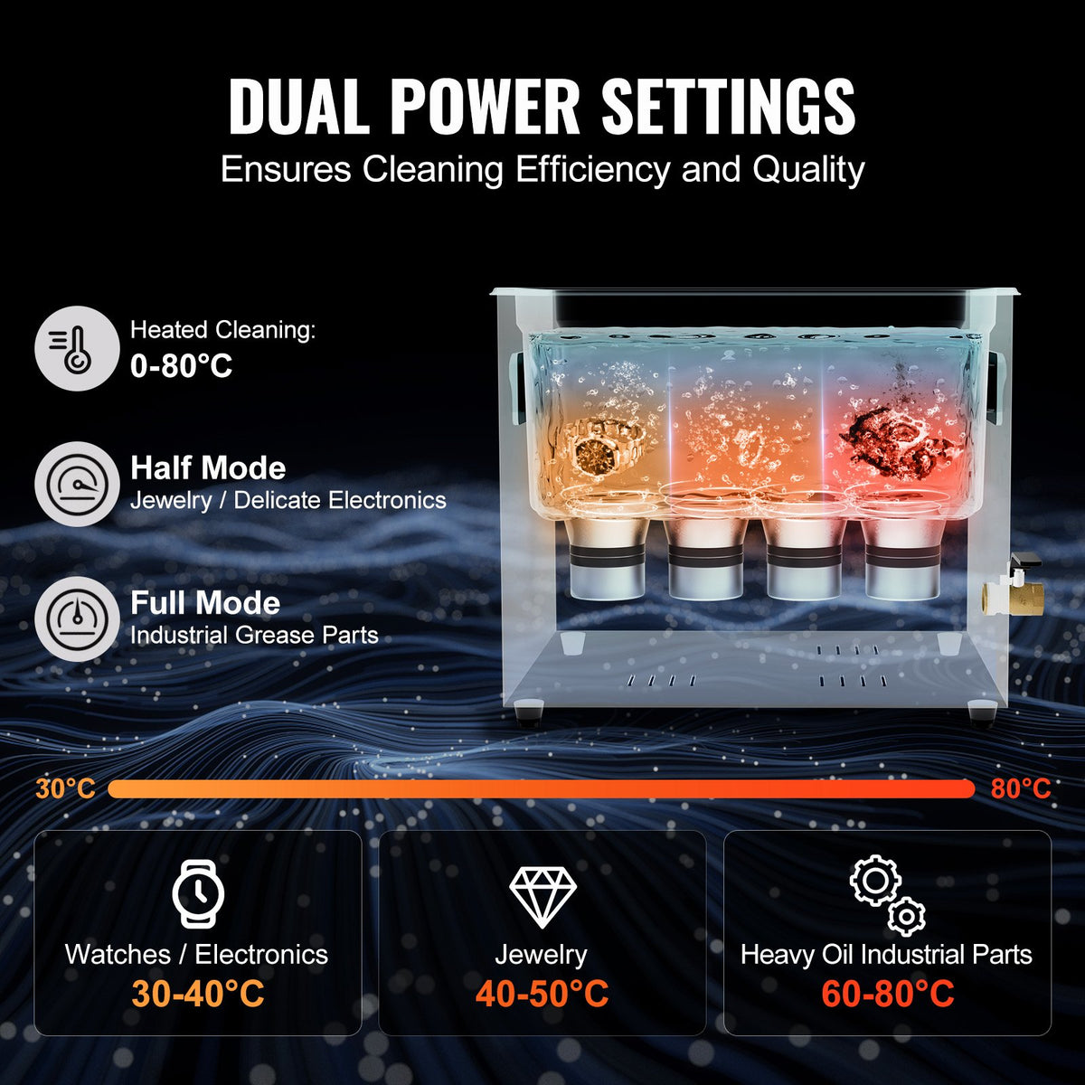 Ultrasonic Cleaner 240W 10L Digital Industrial 40kHz Heater Timer Gentle Mode