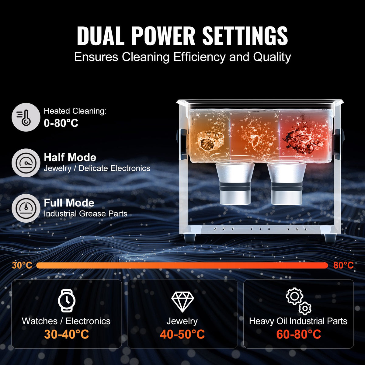 Ultrasonic Cleaner 3L 120W Digital 40kHz with Heater Timer Gentle Mode Degassing