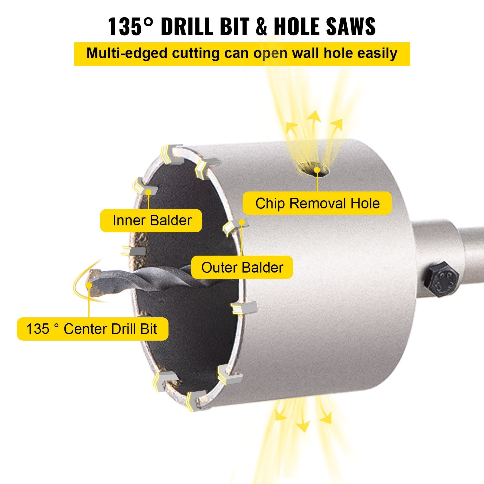 Concrete Hole Saw Kit, Wall Hole Opener 30-100mm SDS Plus or SDS Max Shank