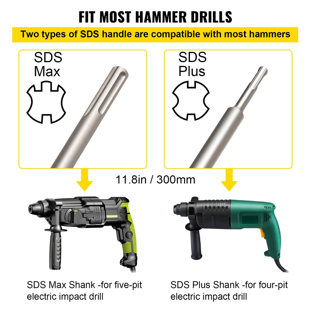 Concrete Hole Saw Kit, Wall Hole Opener 30-100mm SDS Plus or SDS Max Shank