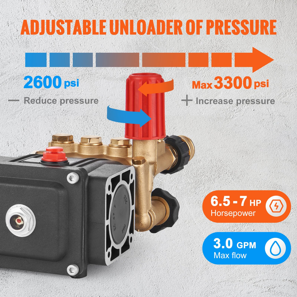 Pressure Washer Pump Horizontal Triplex Plunger 3700PSI 2.5GPM Replacement