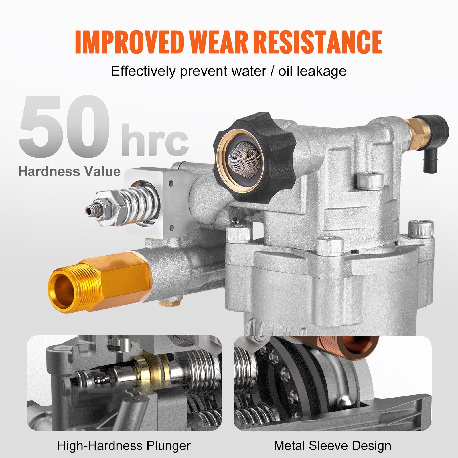 Horizontal Pressure Washer Pump 19mm Shaft, 3400 PSI 2.5GPM, Replacement Kit
