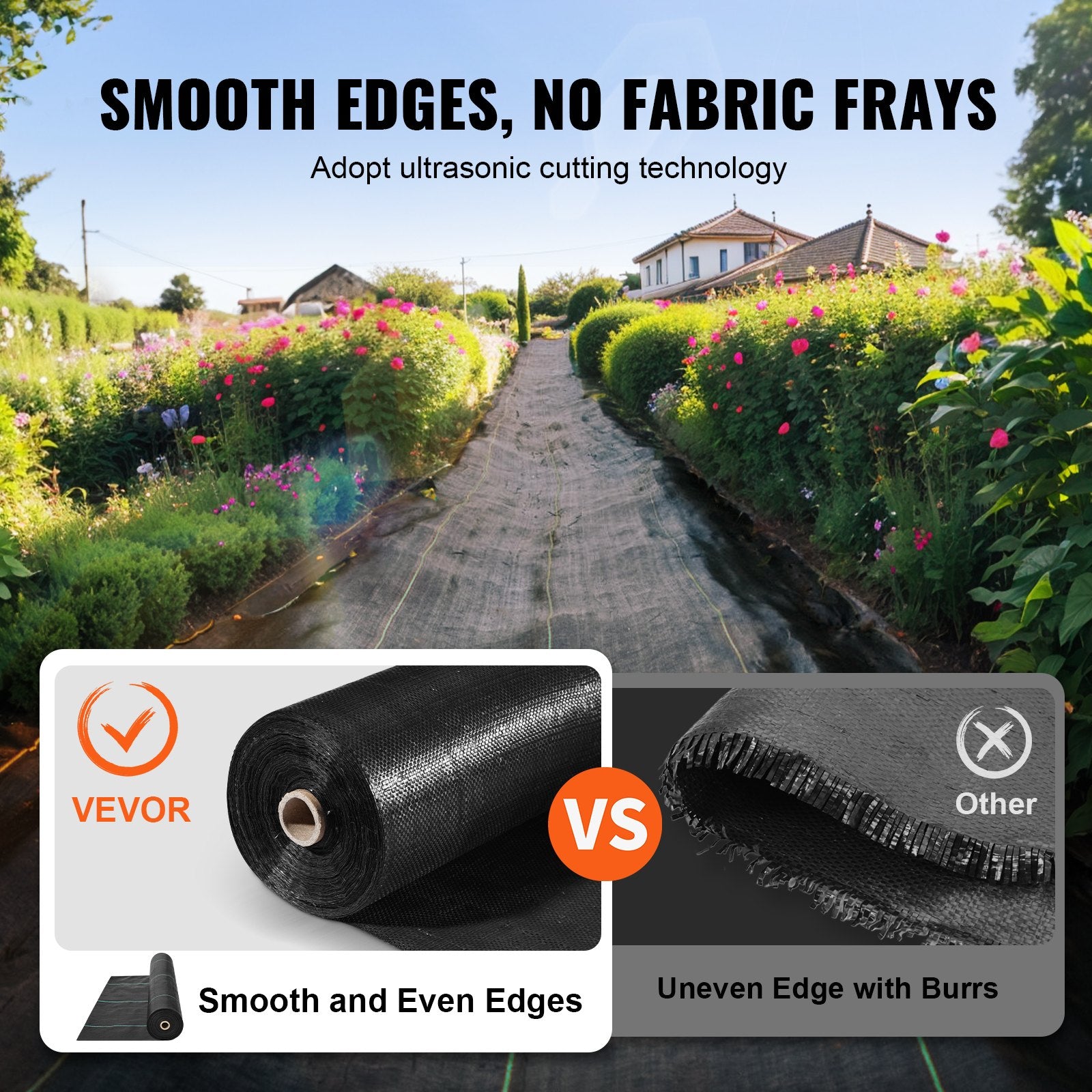Premium 13FTx60FT Heavy Duty Weed Barrier Fabric 5OZ Woven Geotextile for Garden