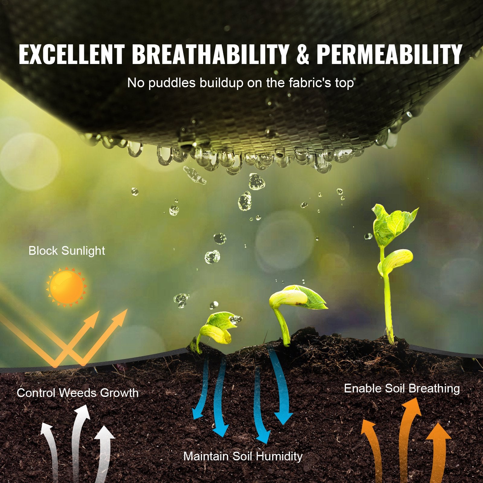 Weed Barrier Landscape Fabric 3x100FT Heavy Duty Woven PP Garden Ground Cover