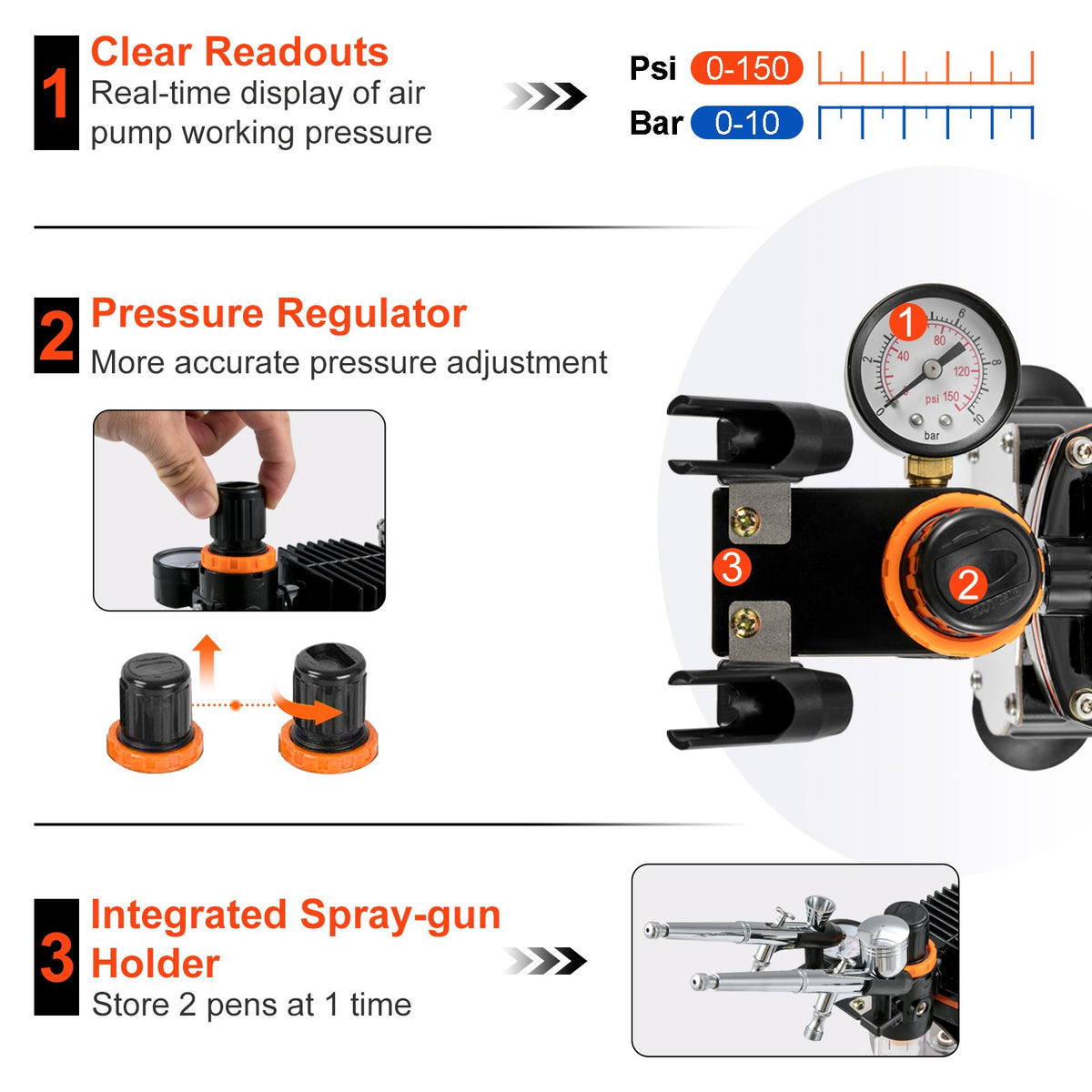 Professional Airbrush Kit with Compressor, Dual-Action Gravity Feed Airbrush Set