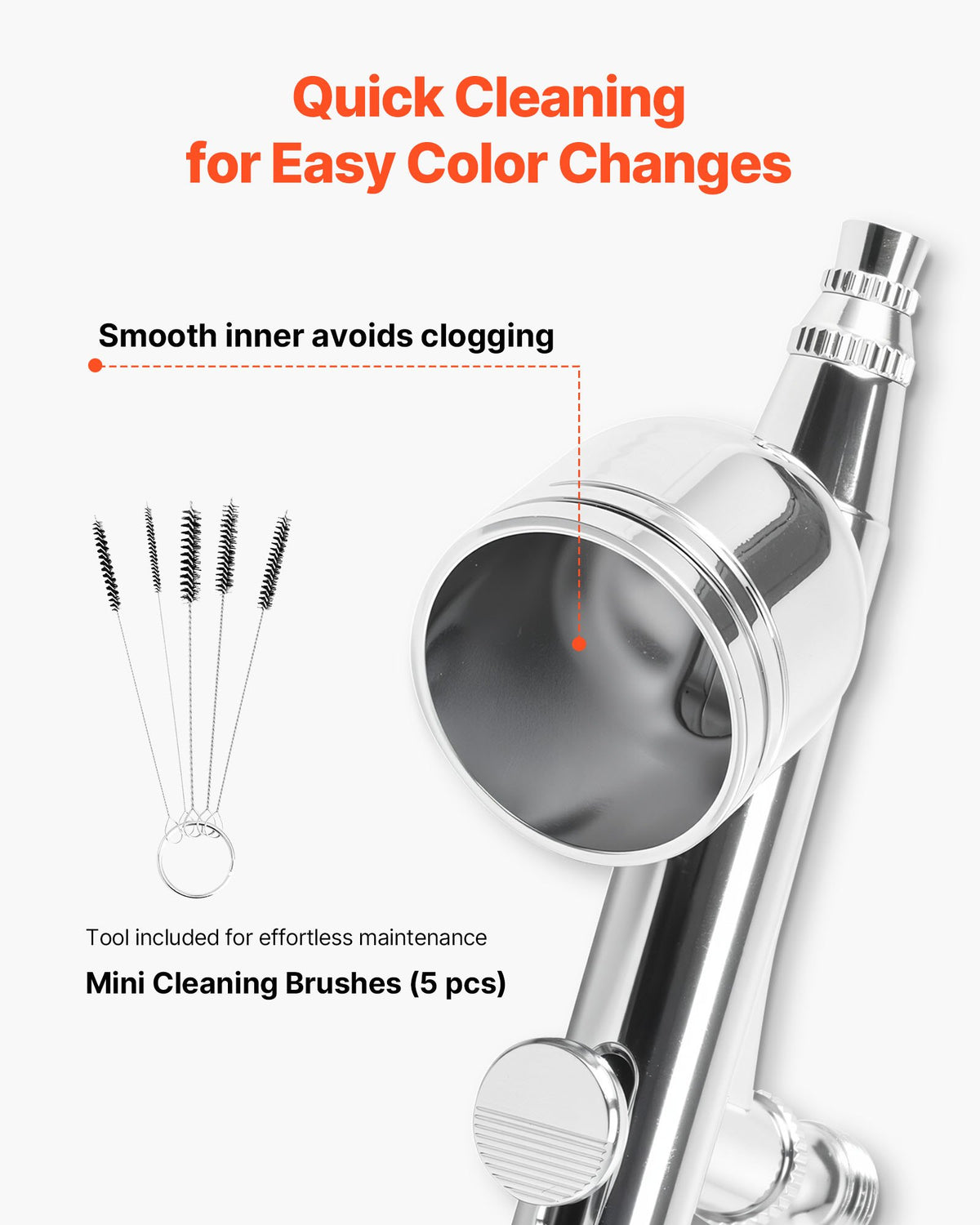 Airbrush Kit with 1 Dual-Action Airbrush 3 Nozzles for Cake and Model