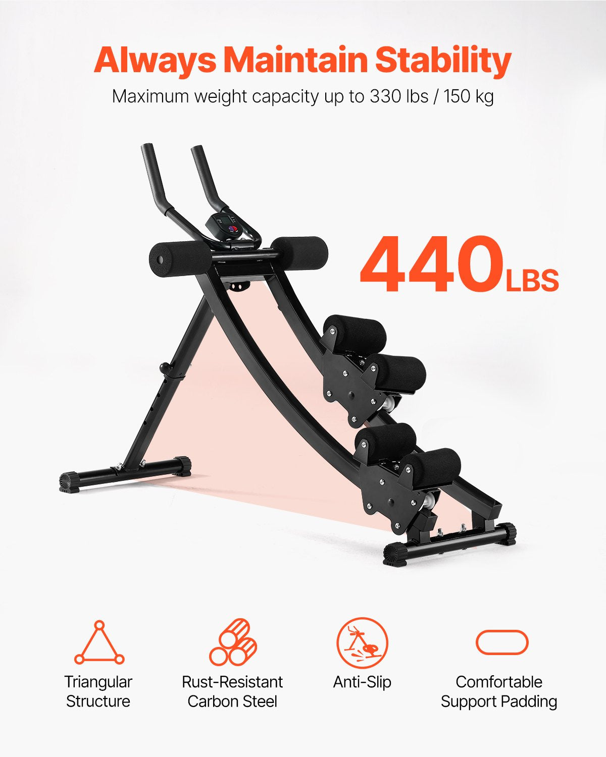 AB Workout Machine, Dual-Track Core & Ab Trainer, Foldable Home Gym Equipment