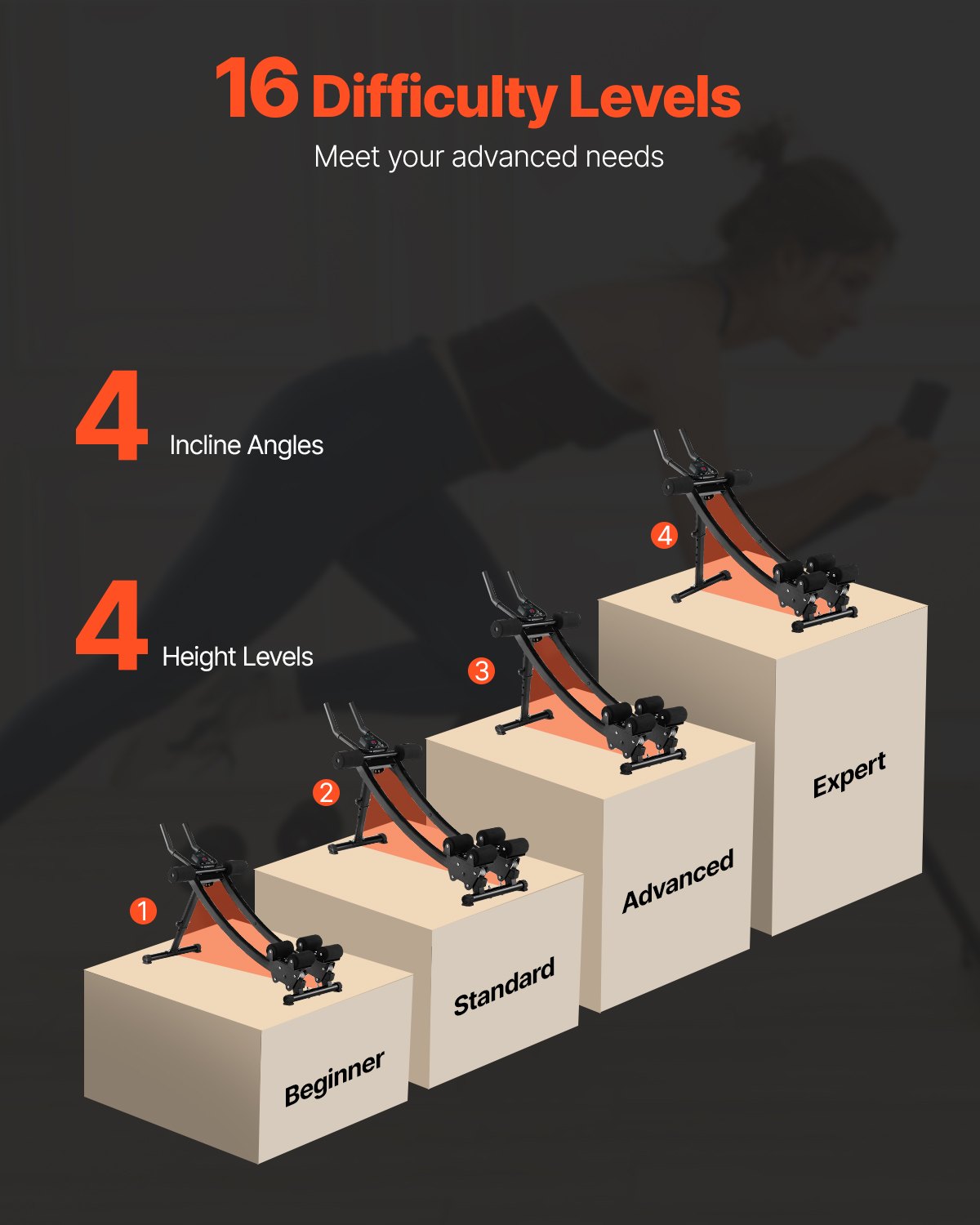 AB Workout Machine, Dual-Track Core & Ab Trainer, Foldable Home Gym Equipment