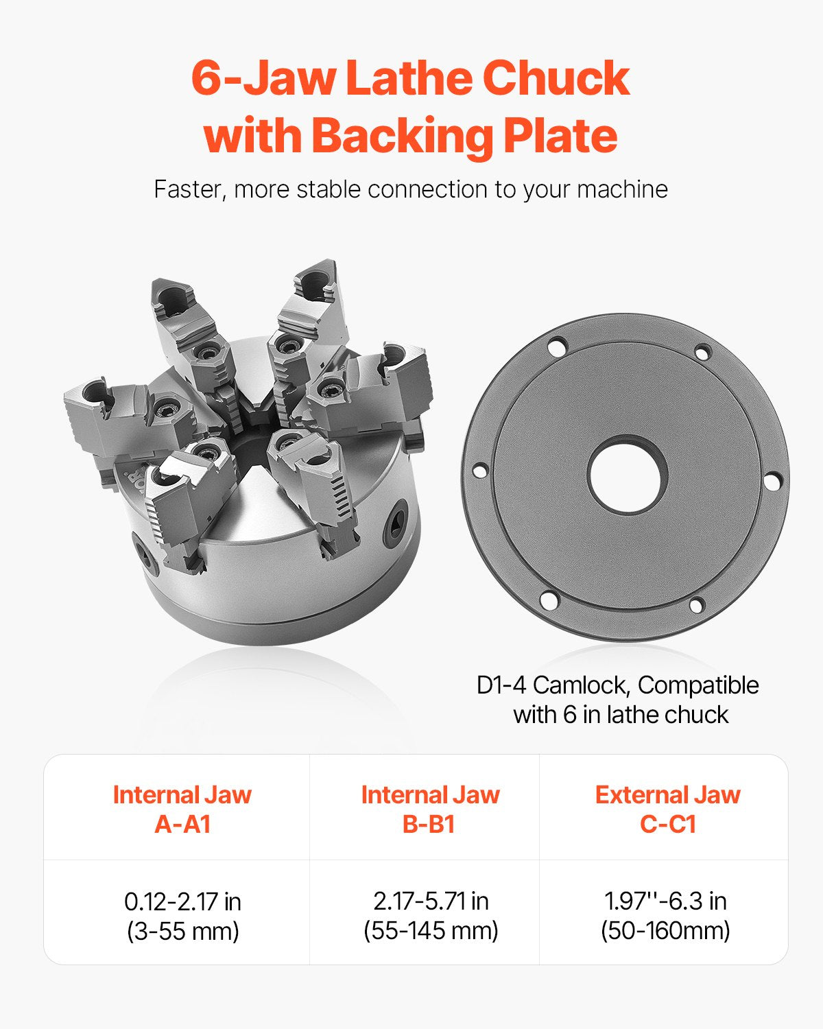 6-Jaw Lathe Chuck 6in Self-Centering D1-4 Cam Lock 3-145mm HT300 Material