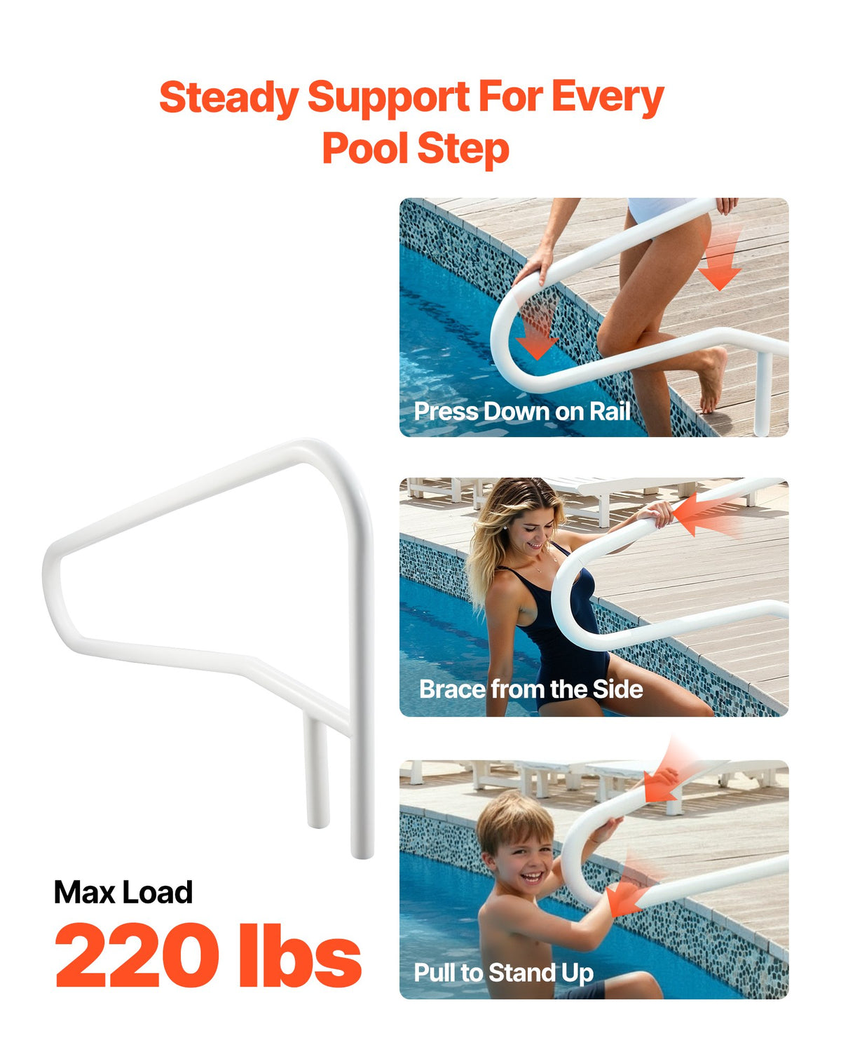 Pool Rail 137.1x81.3cm Stainless Steel Handrail 100kg Heavy-Duty Seamless