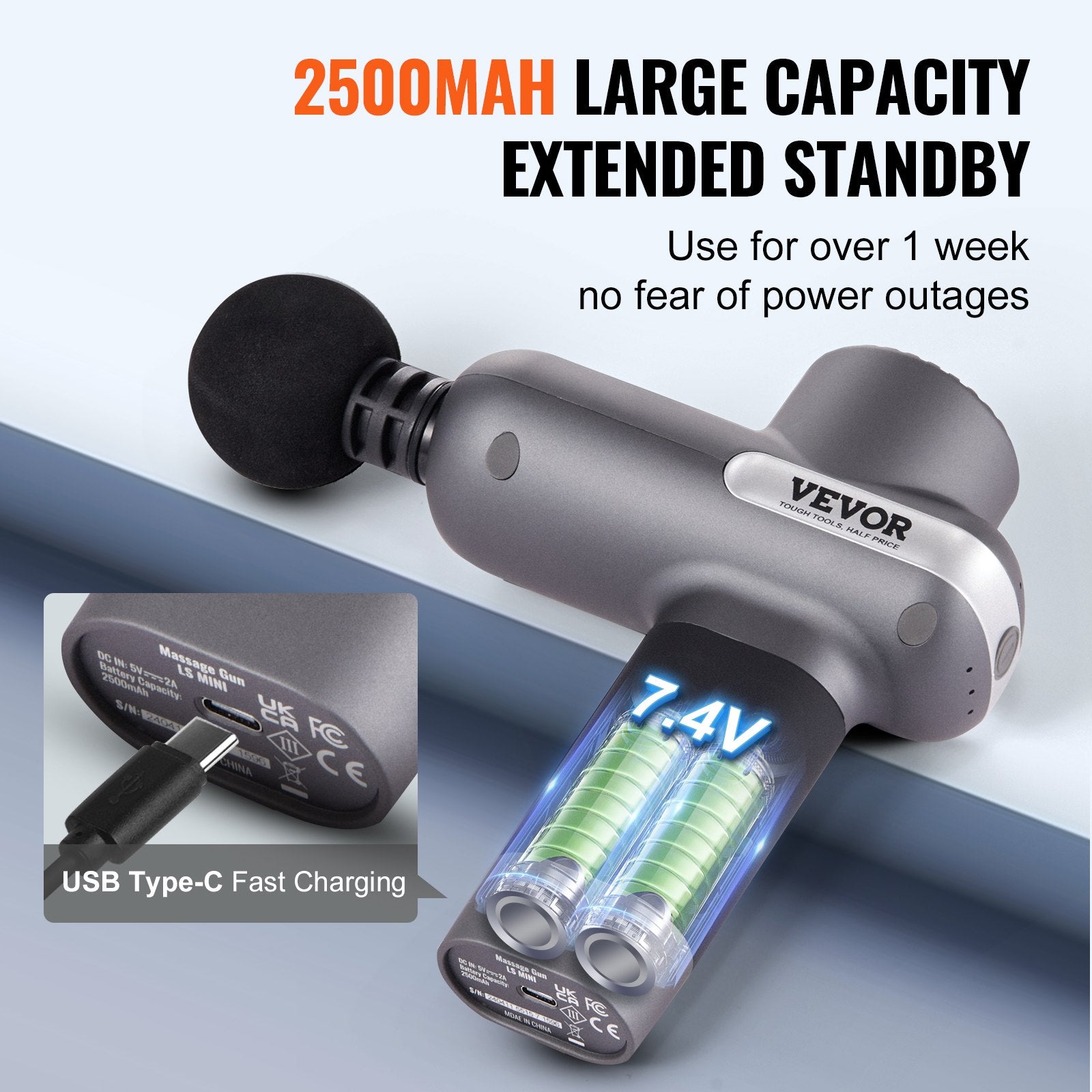 Mini Massage Gun Handheld 5-Speed 6-Head Percussion Muscle Massager 7.4V 2500mAh