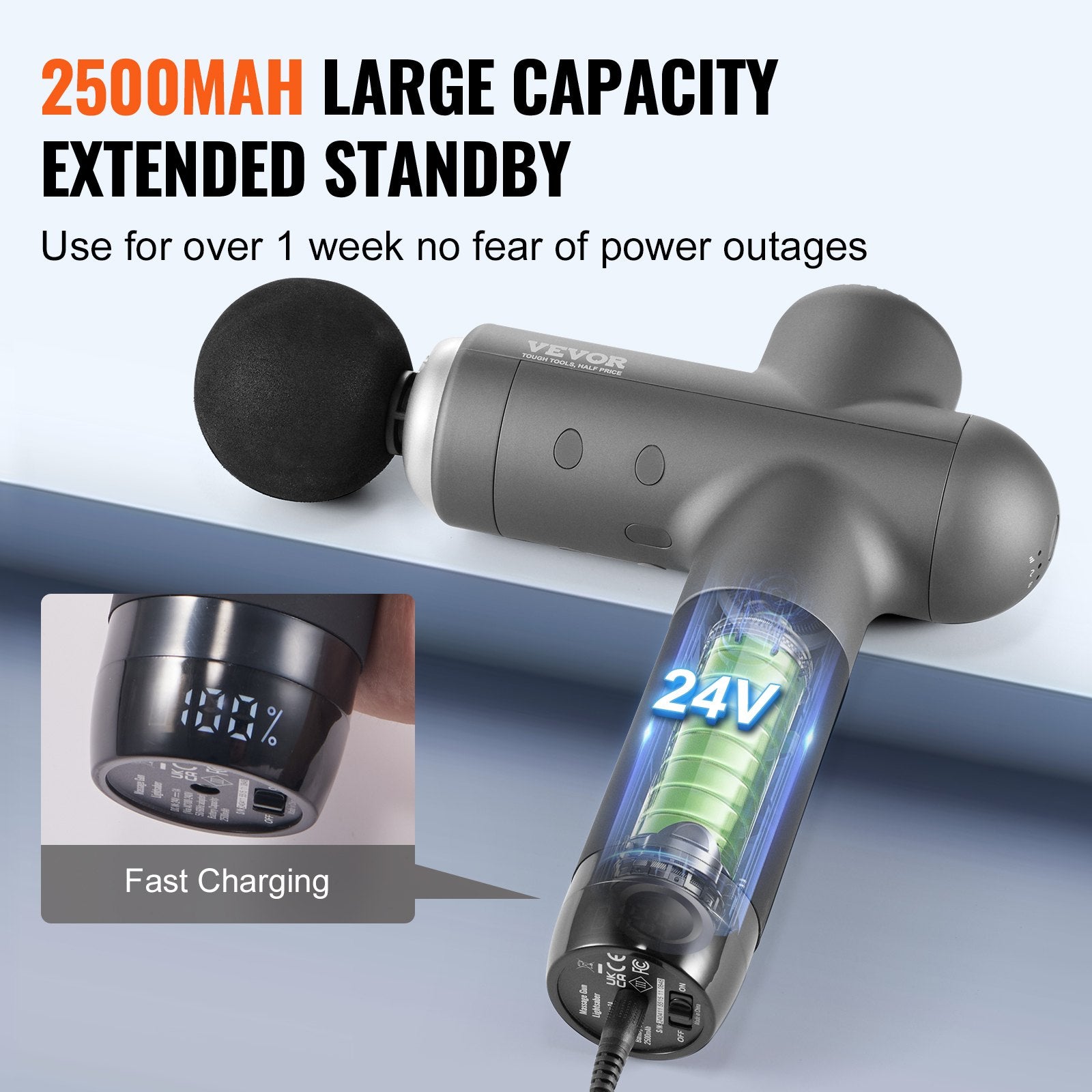 Deep Tissue 6 Heads Massage Gun Handheld Percussion Muscle Massager