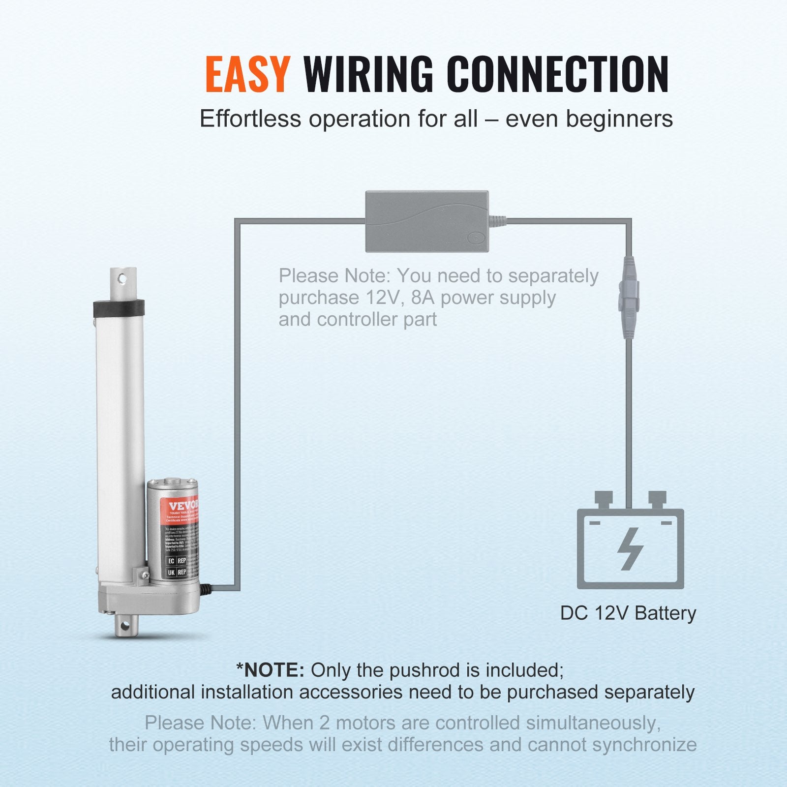 12V 6 Inch Linear Actuator 1500N (330lbs) High Load IP54 with Mounting Bracket