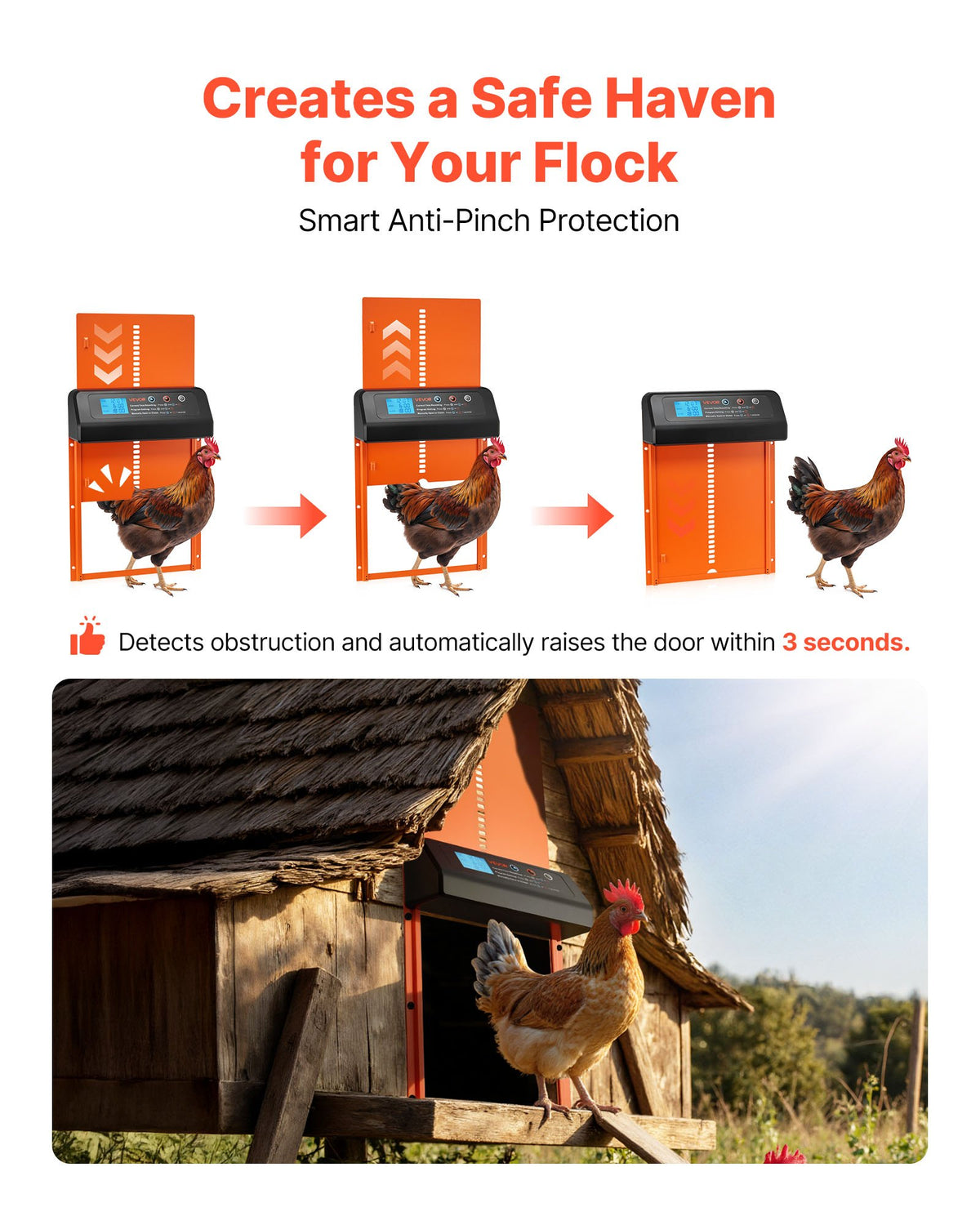 Automatic Chicken Coop Door Battery Powered Timer Anti-Pinch Aluminum Orange