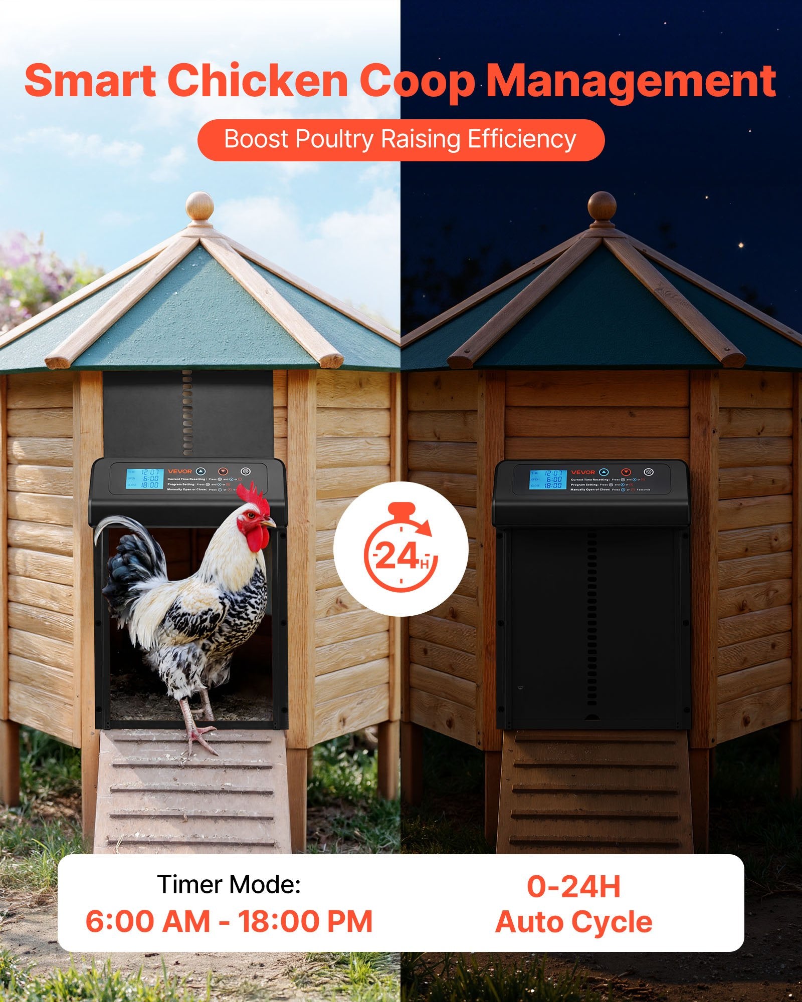 Automatic Chicken Coop Door Battery Powered Timer Anti-Pinch Aluminum Alloy