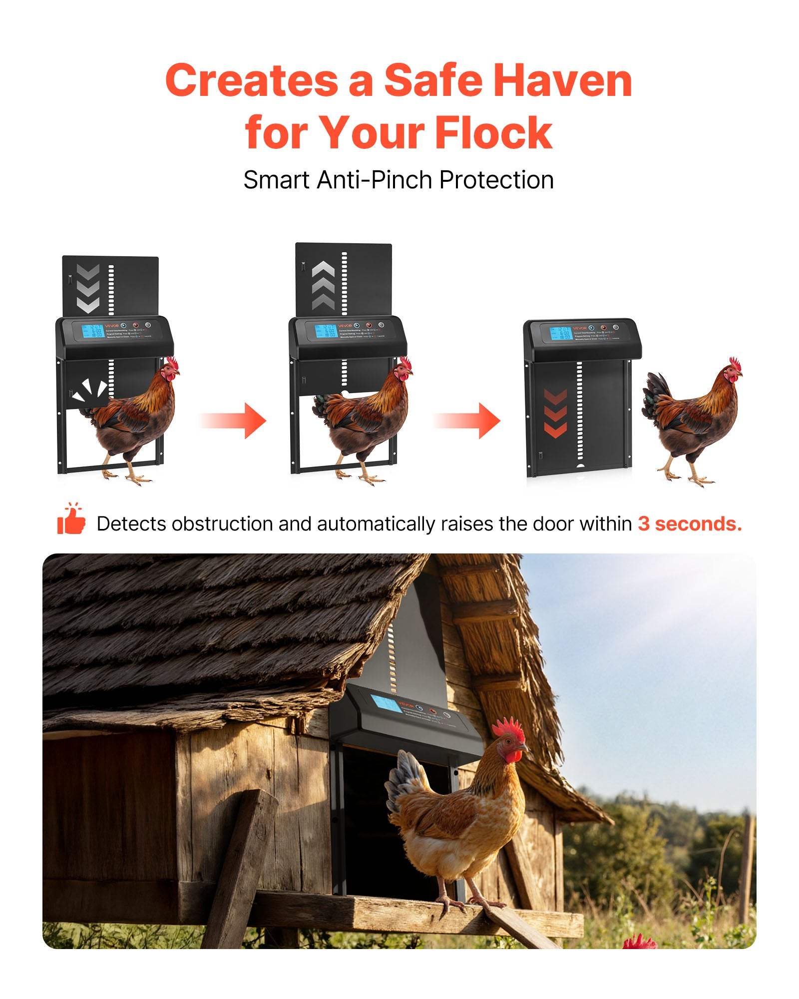 Automatic Chicken Coop Door Battery Powered Timer Anti-Pinch Aluminum Alloy