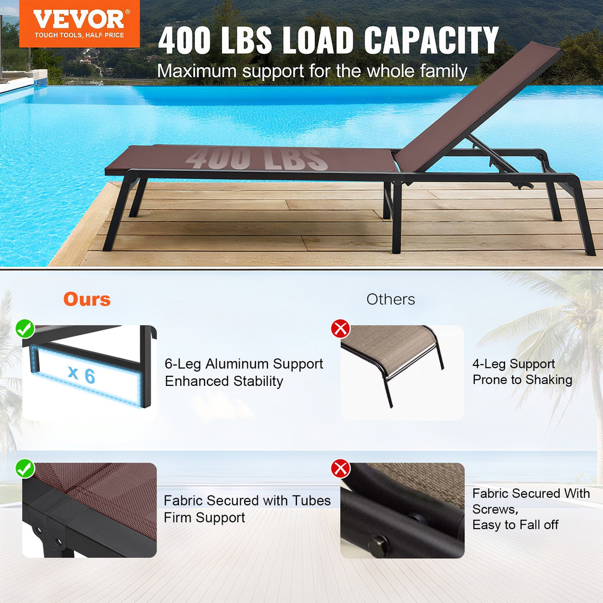 Chaise Lounge Chairs Outdoor Aluminum 5-Position Folding Recliners Brown 2pcs