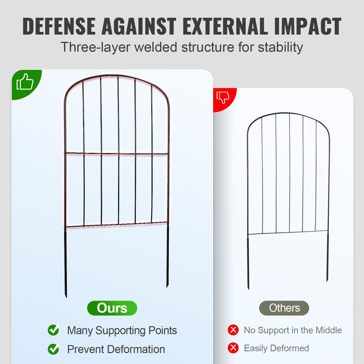 Garden Fence 24in x 30ft Animal Barrier 2 Inch Spikes Metal Yard 28 Pack