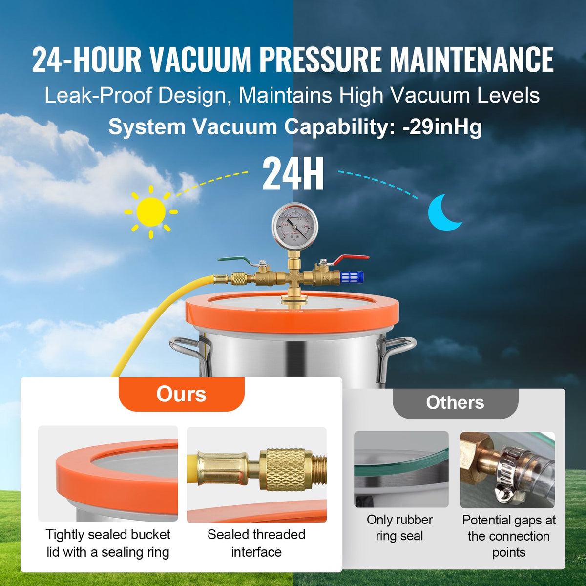 5 Gallon Vacuum Degassing Chamber with Tempered Glass Lid Steel Tank