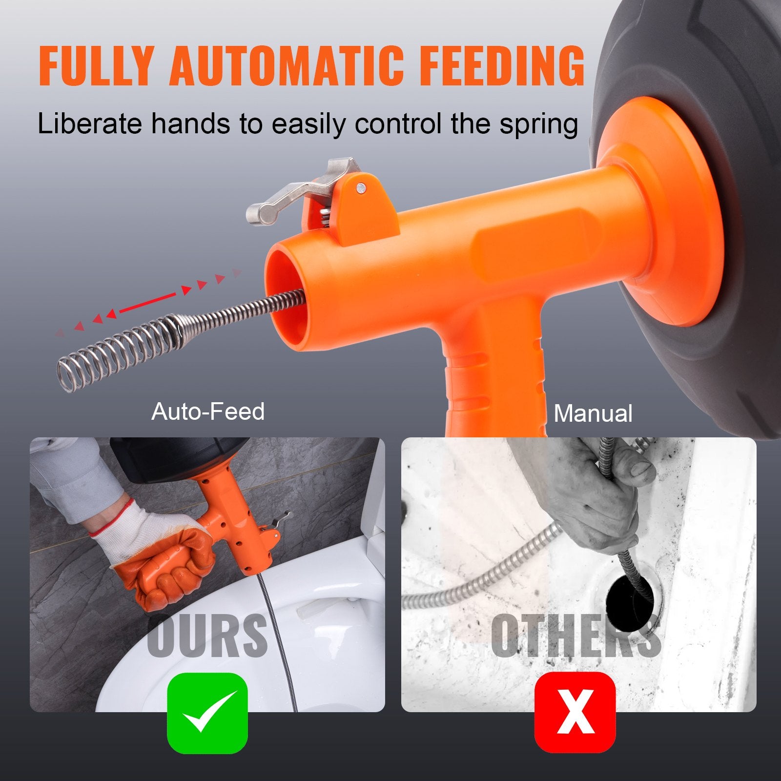 Drain Auger 25ft 1/4in Drum Plumbing Snake Clog Remover Autofeed Tool