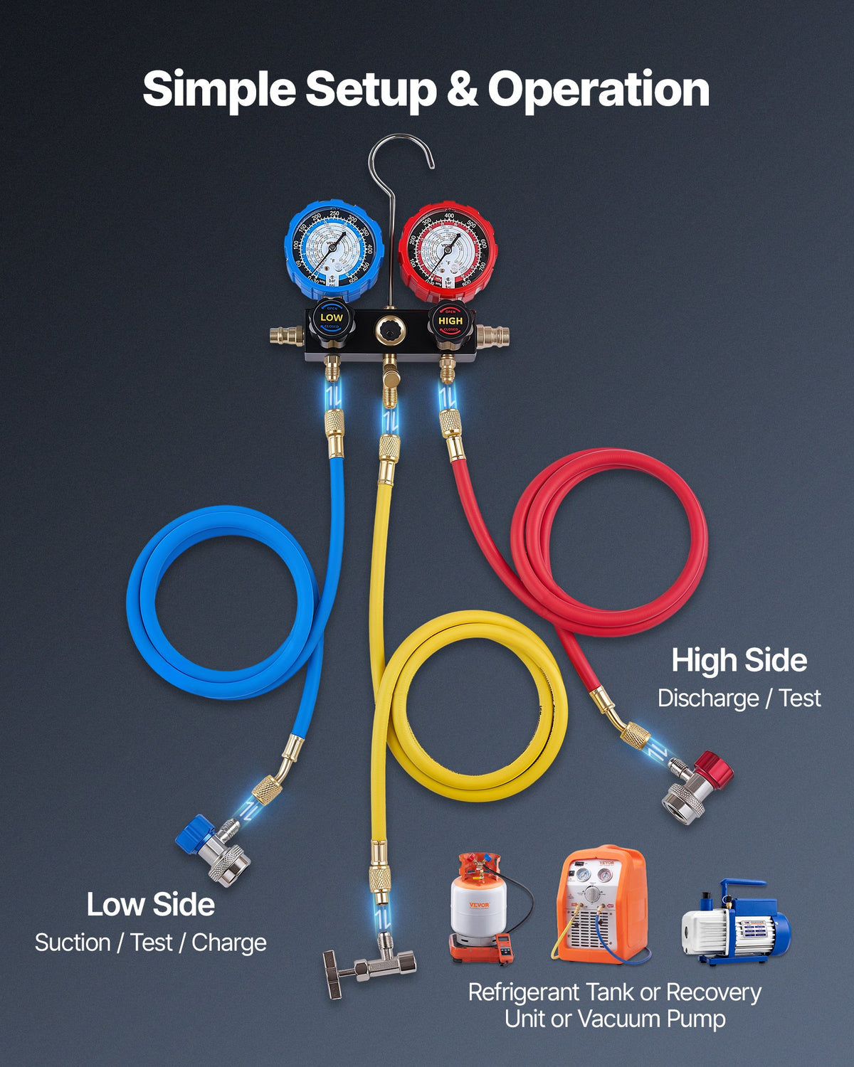 AC Manifold Gauge Set for R134a R404A R1234yf R22 with 1.5m Hoses Adapters