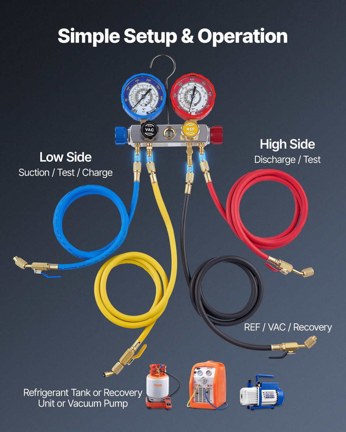 AC Manifold Gauge Set for R22 R404A R410A R12 4-Way with 1.5m Hoses