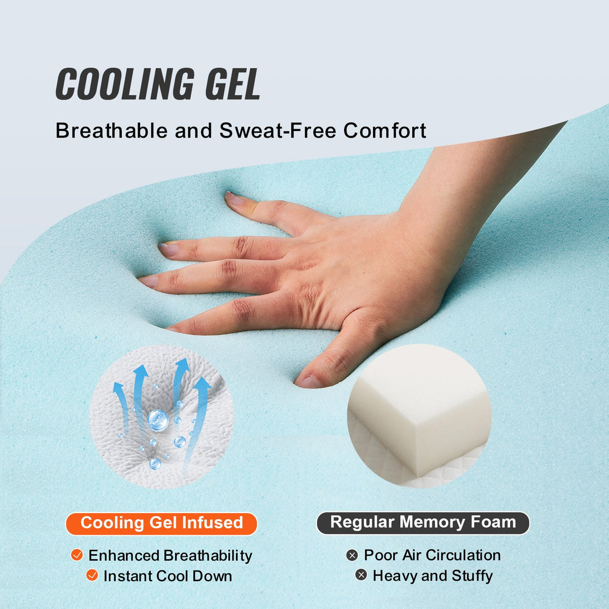 Mattress Topper Queen Size 76.2mm Memory Foam Cooling Gel Detachable Washable