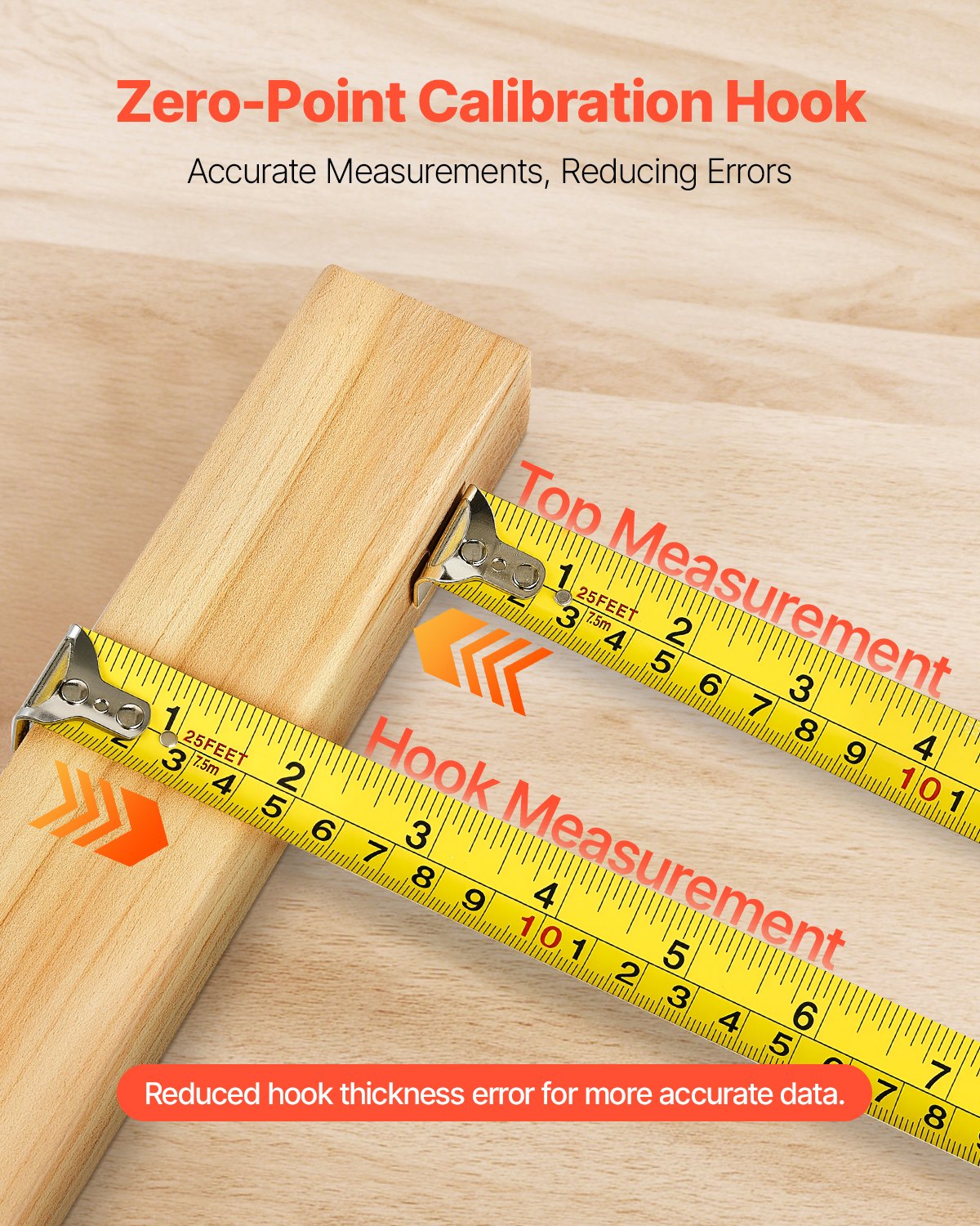 7.62m Retractable Tape Measure w/ Dual Scale & One-Touch Lock ABS Case