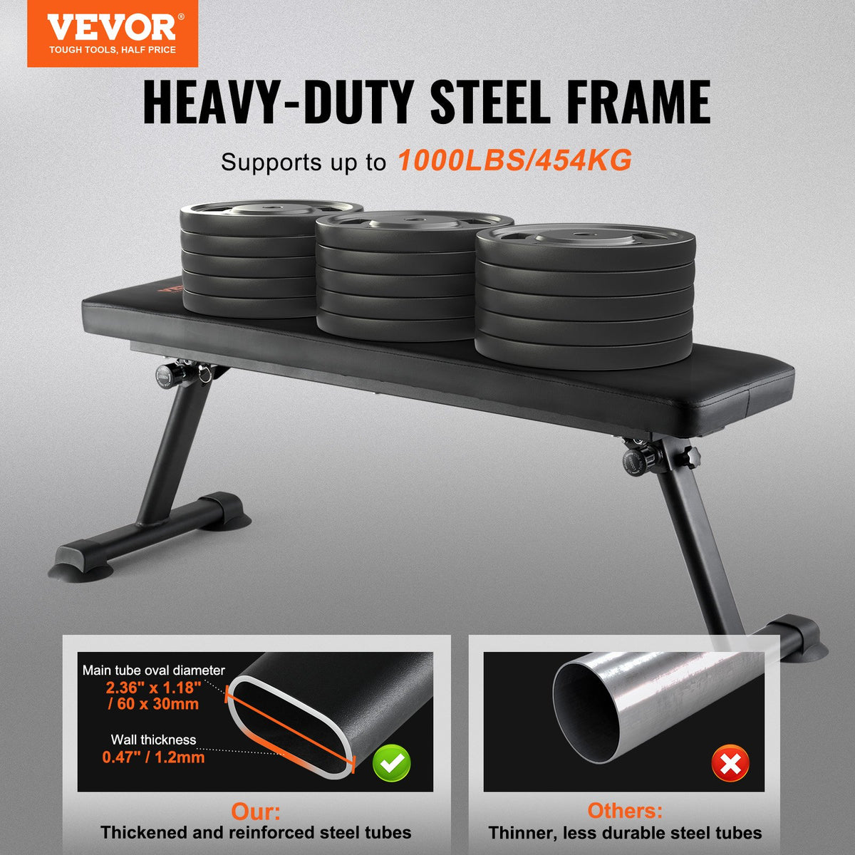 Flat Weight Bench Foldable 1000lbs Strength Training Utility Multi-Purpose Gym