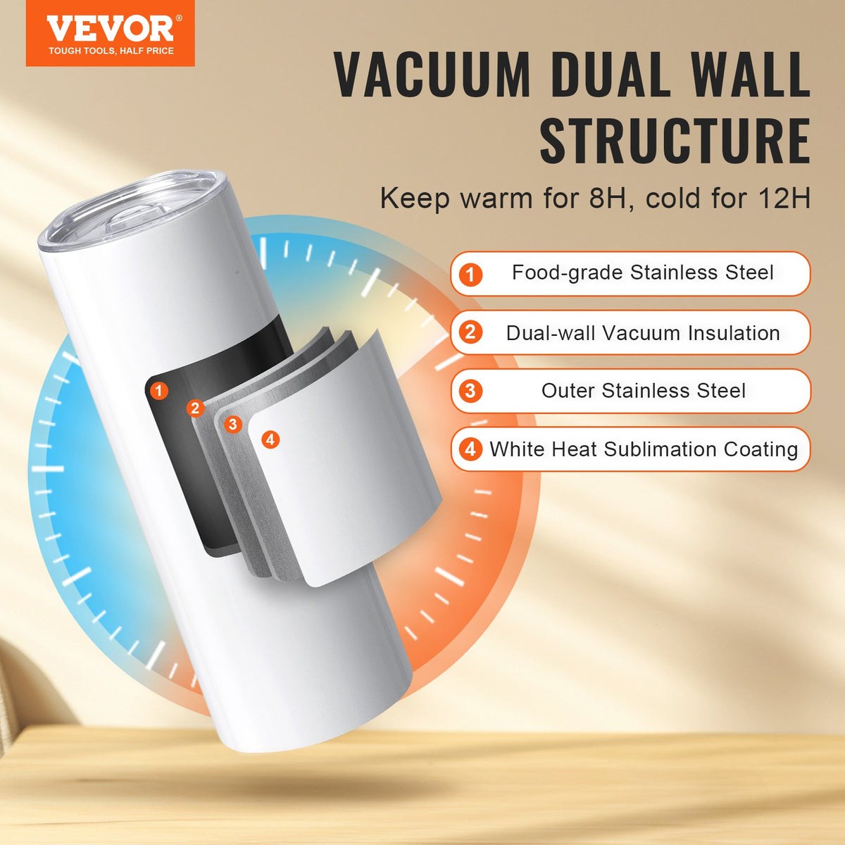 Straight Sublimation Tumblers 24 Pack 20oz Stainless Steel Double Wall Cups