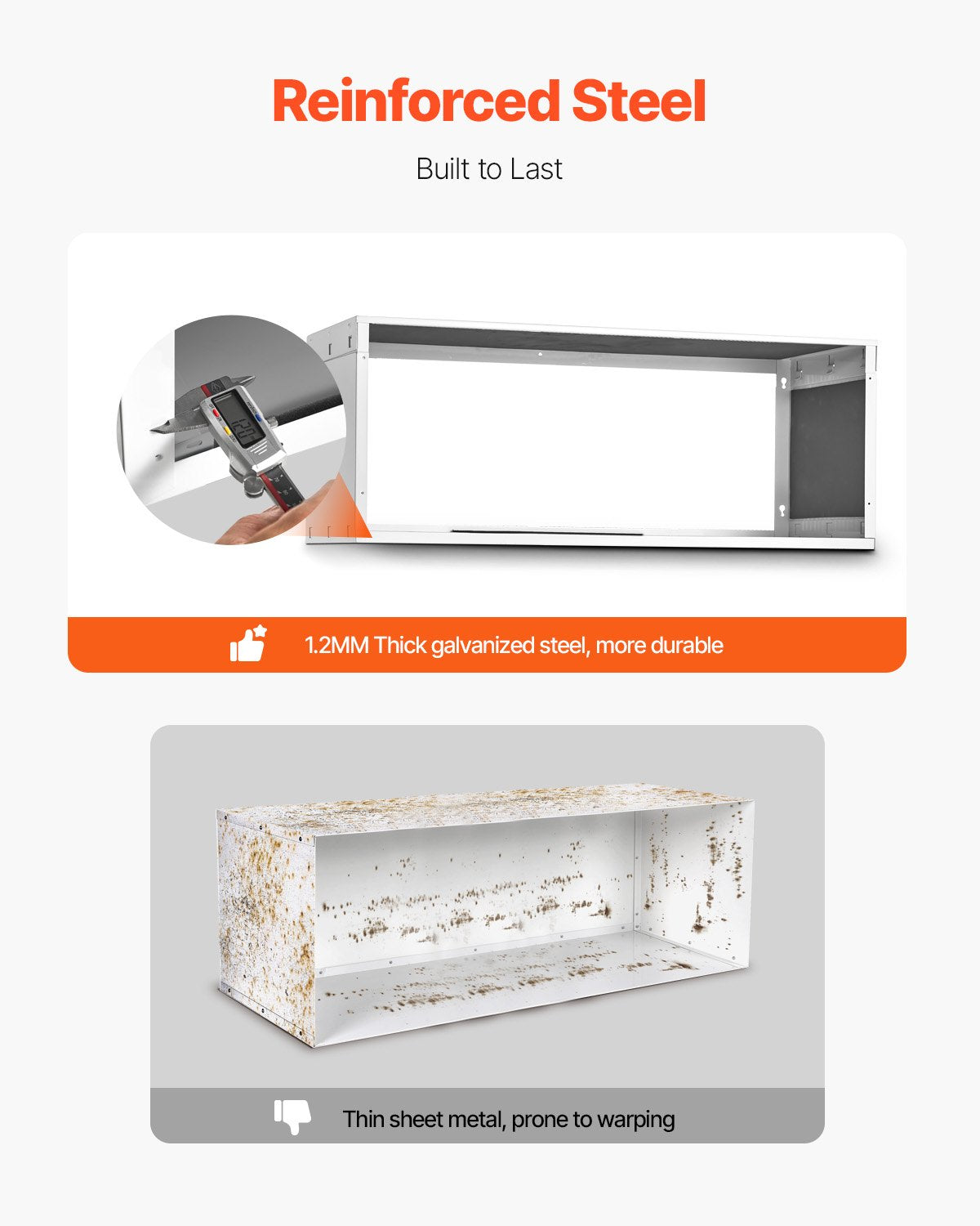 42" Wall Sleeve for Air Conditioners, Compatible with Most Through-Wall ACs