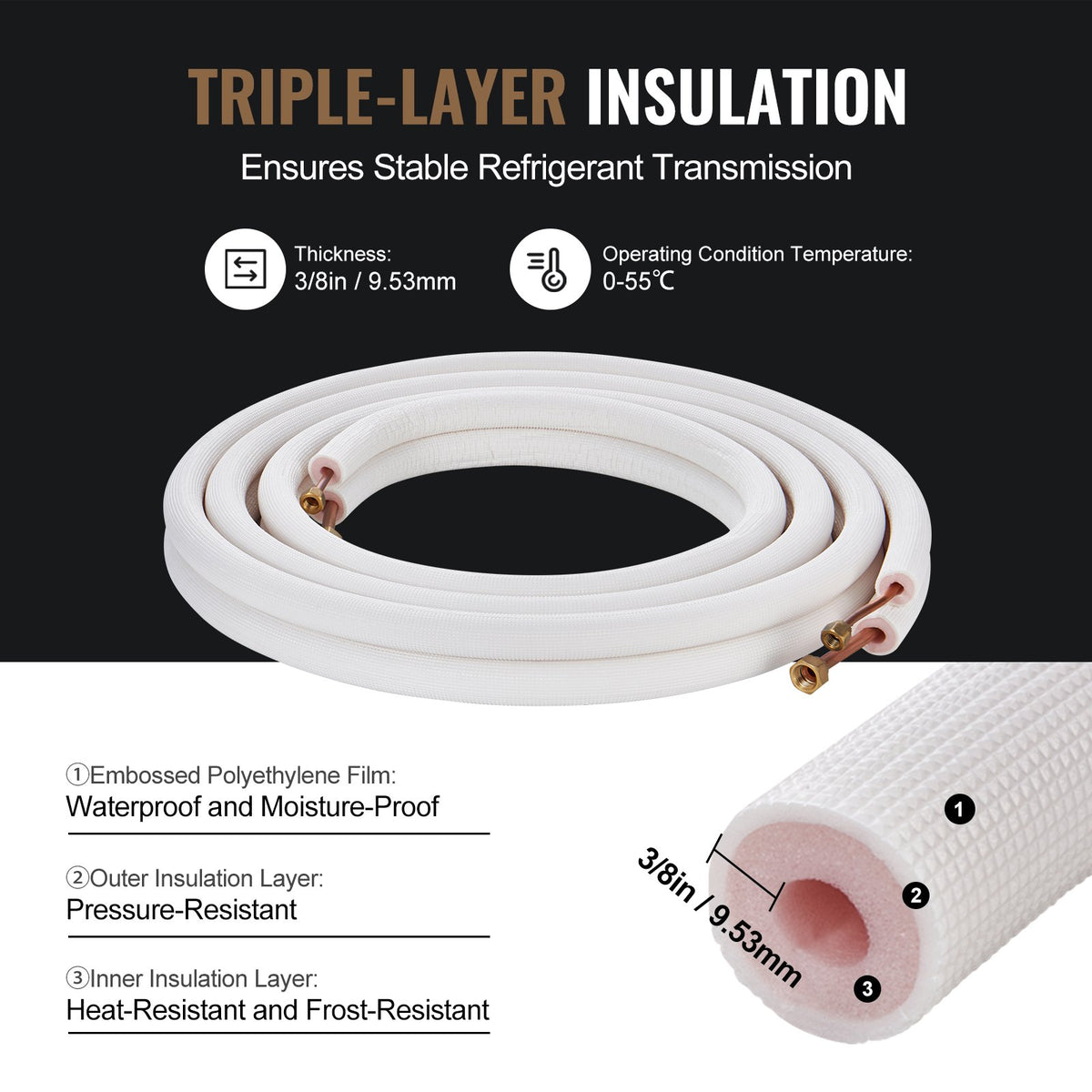 Mini Split Line Set 7620mm 6.4 & 9.5 OD Copper Pipes Triple-Layer Insulation