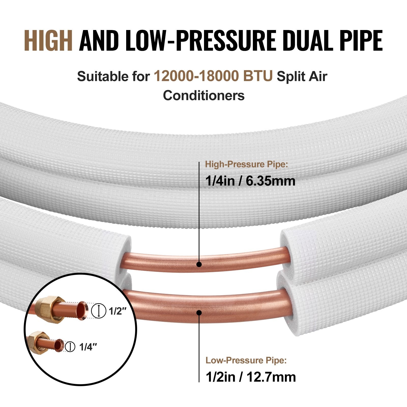4876.8mm Mini Split Line Set Copper Pipes w/ Triple-Layer Insulation 18ft Cable